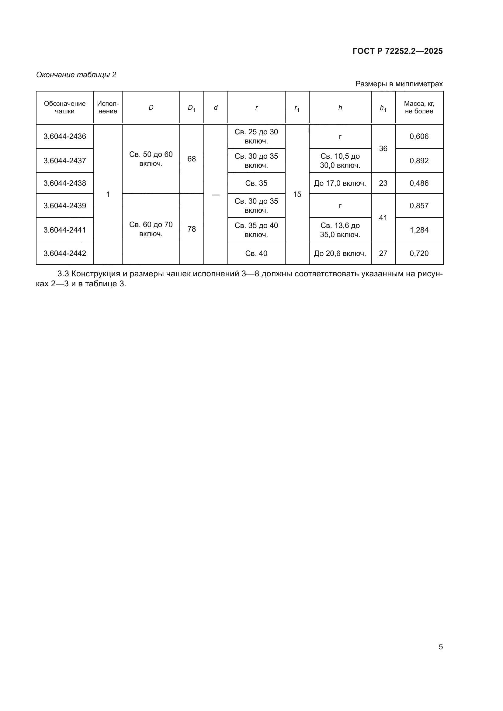 ГОСТ Р 72252.2-2025