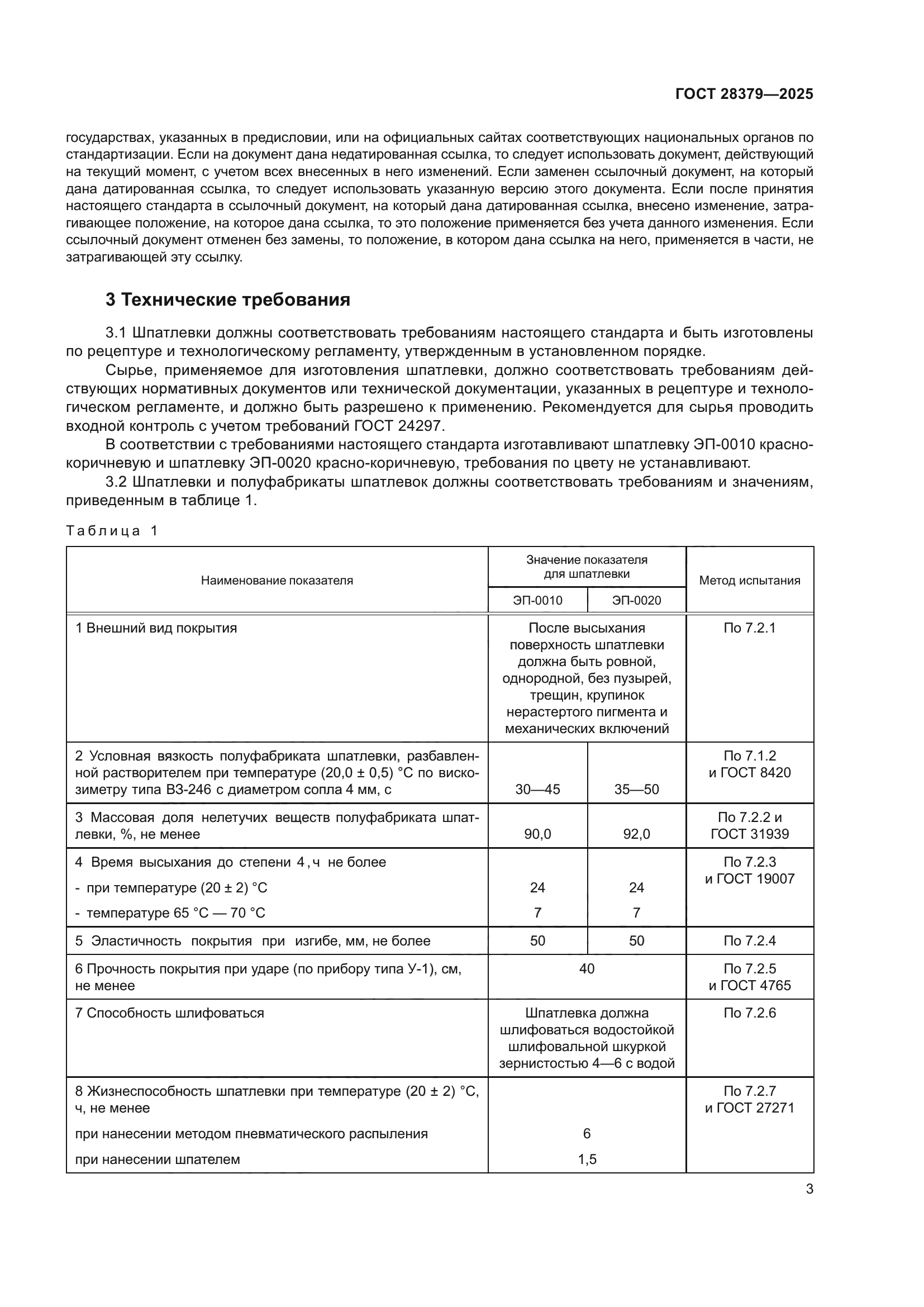 ГОСТ 28379-2025