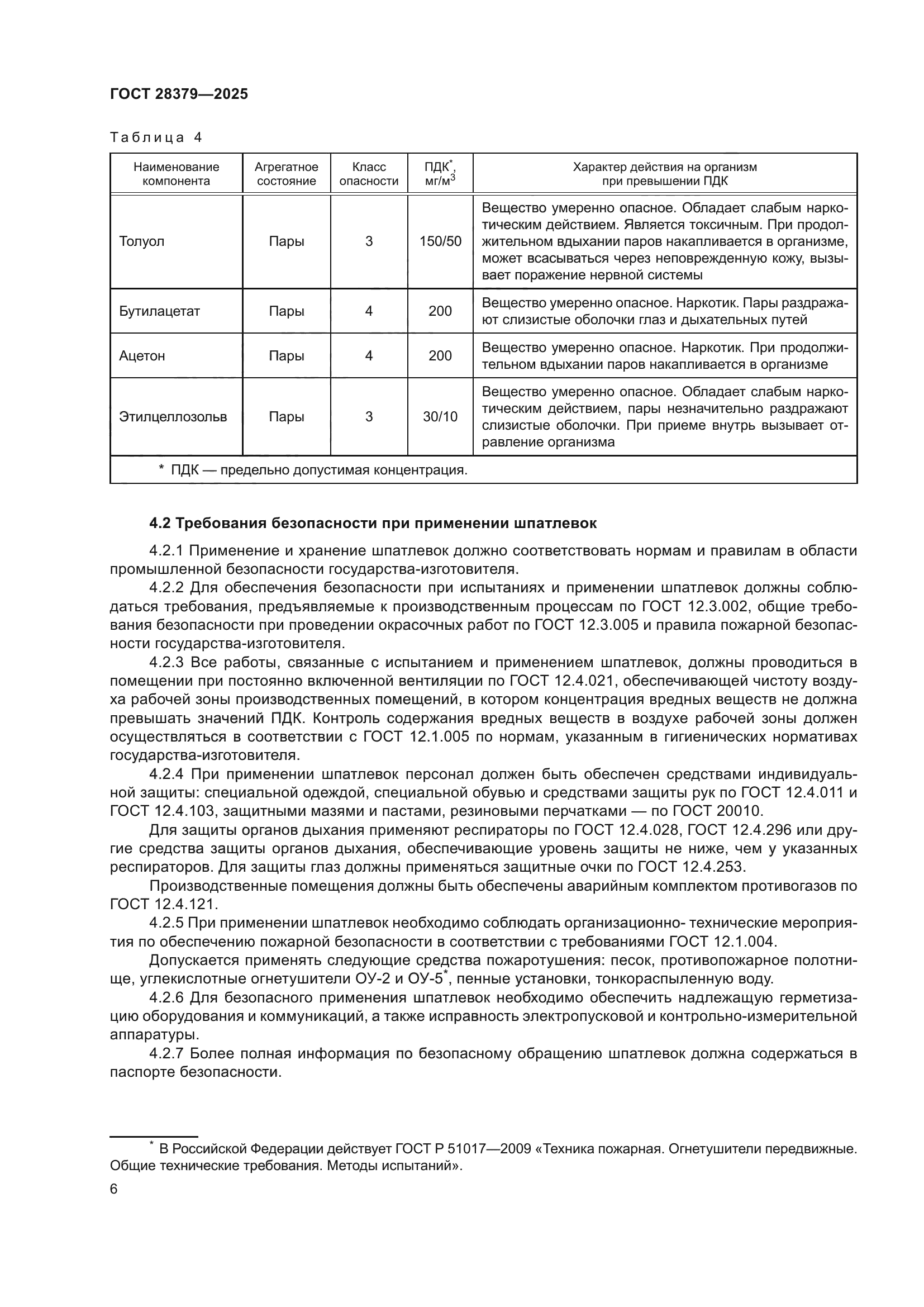 ГОСТ 28379-2025