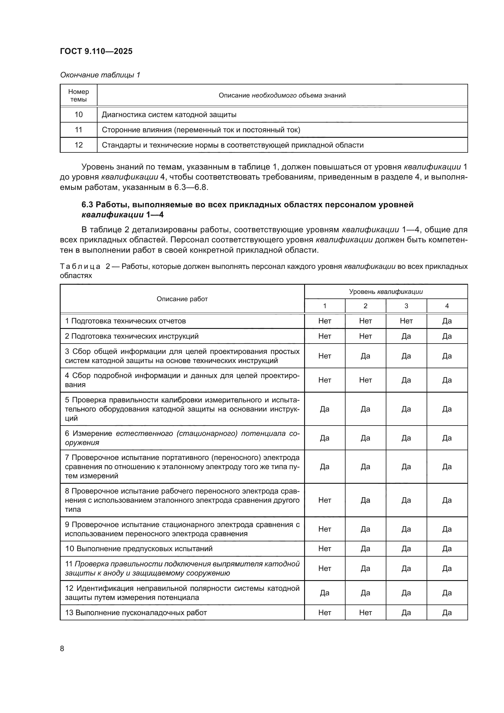 ГОСТ 9.110-2025
