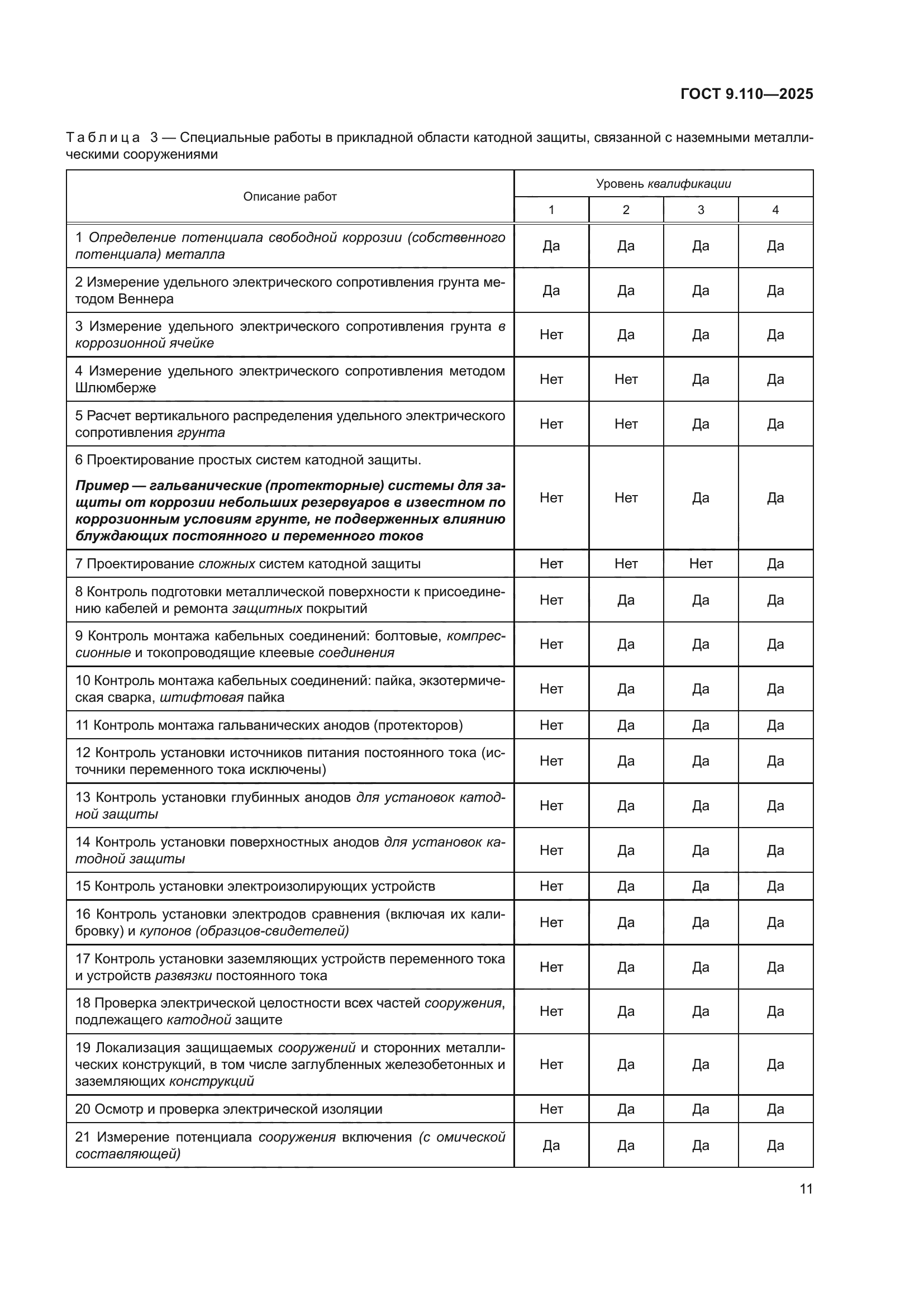 ГОСТ 9.110-2025