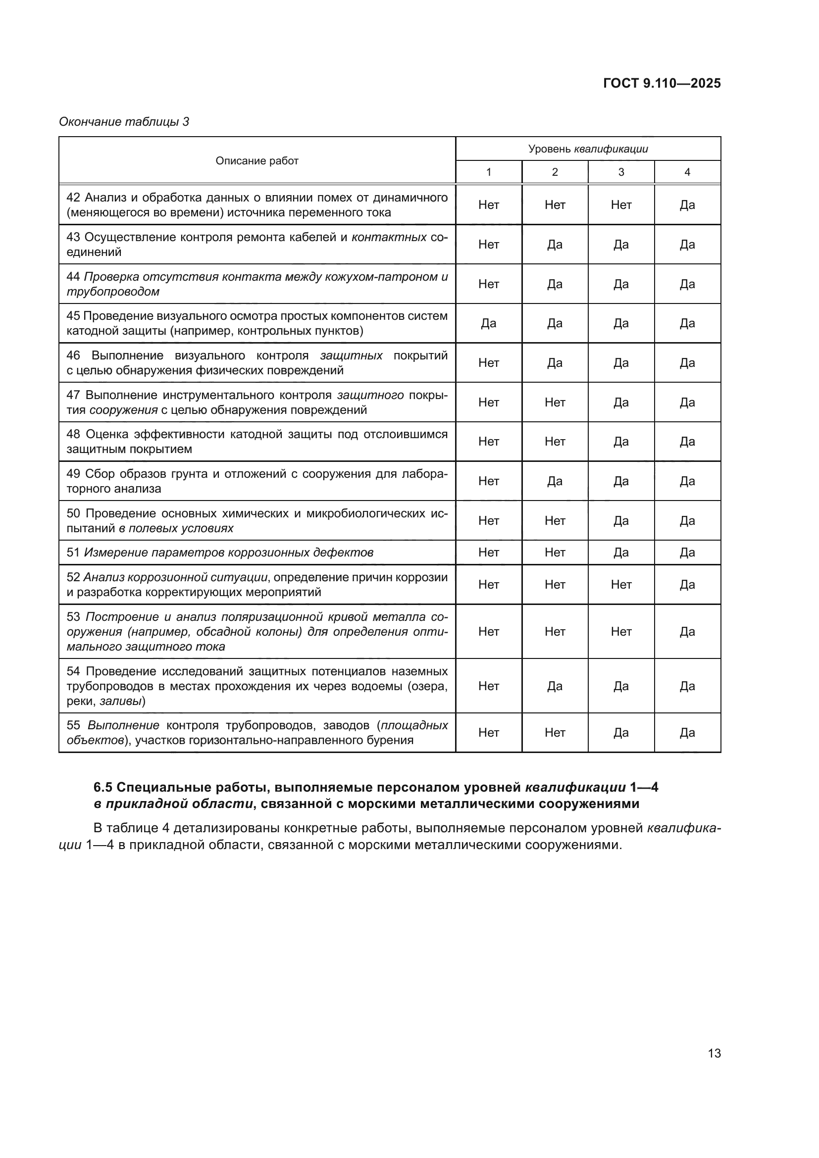 ГОСТ 9.110-2025