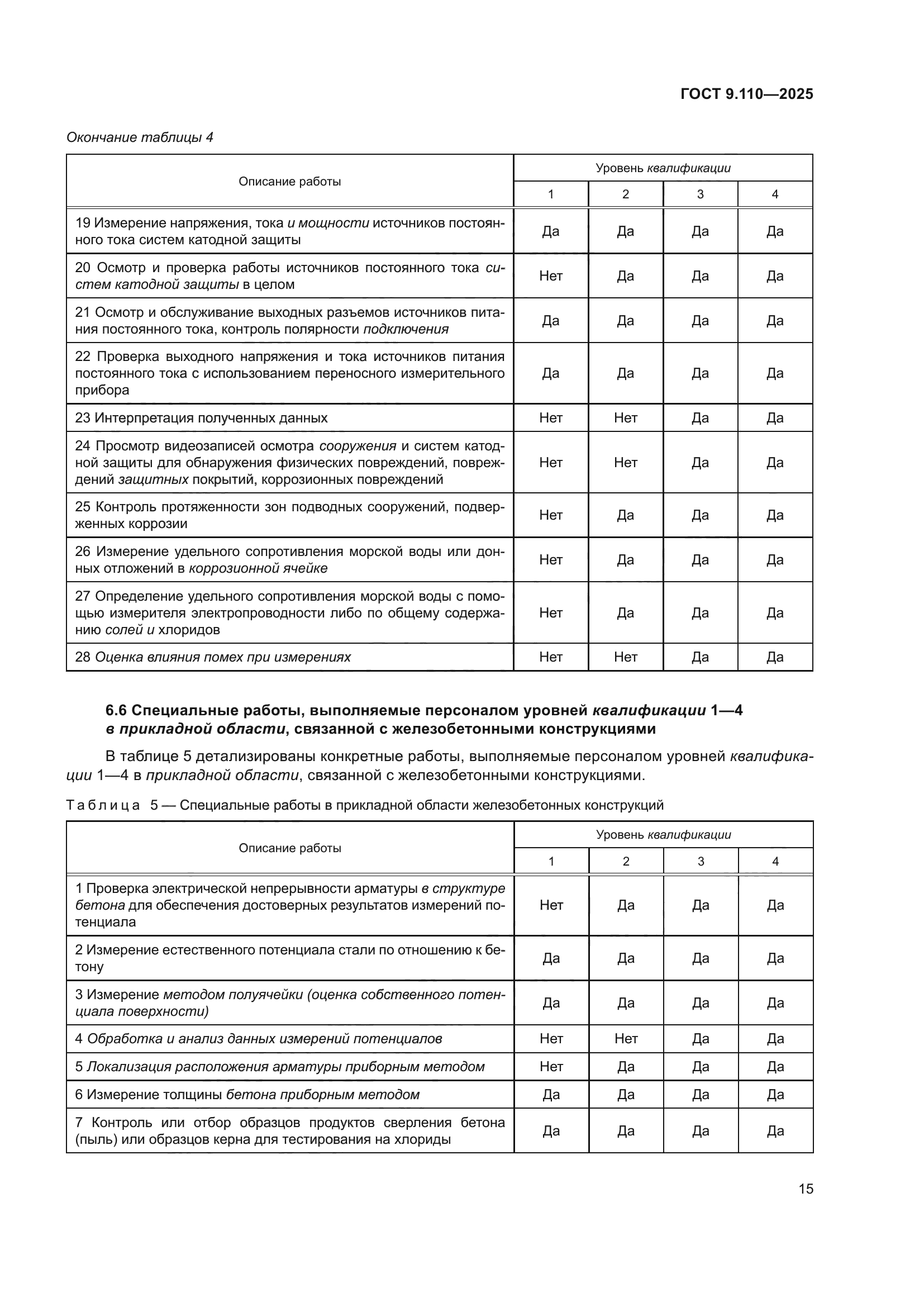ГОСТ 9.110-2025