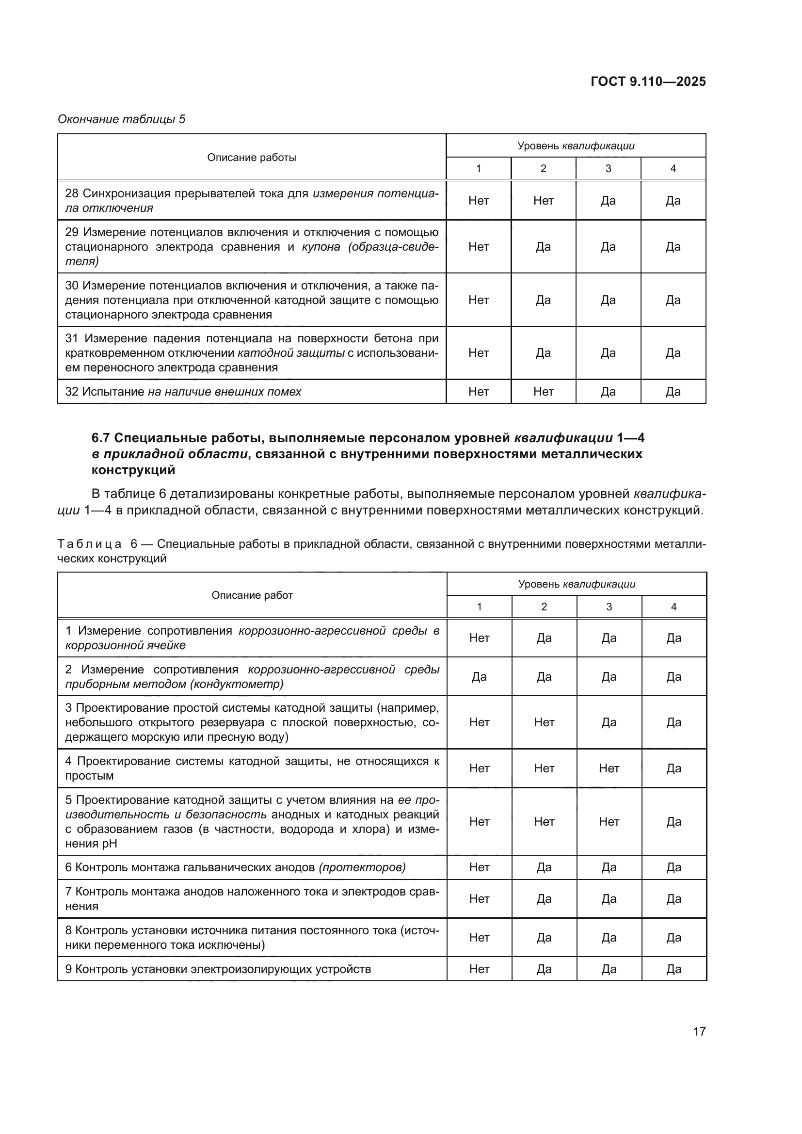 ГОСТ 9.110-2025