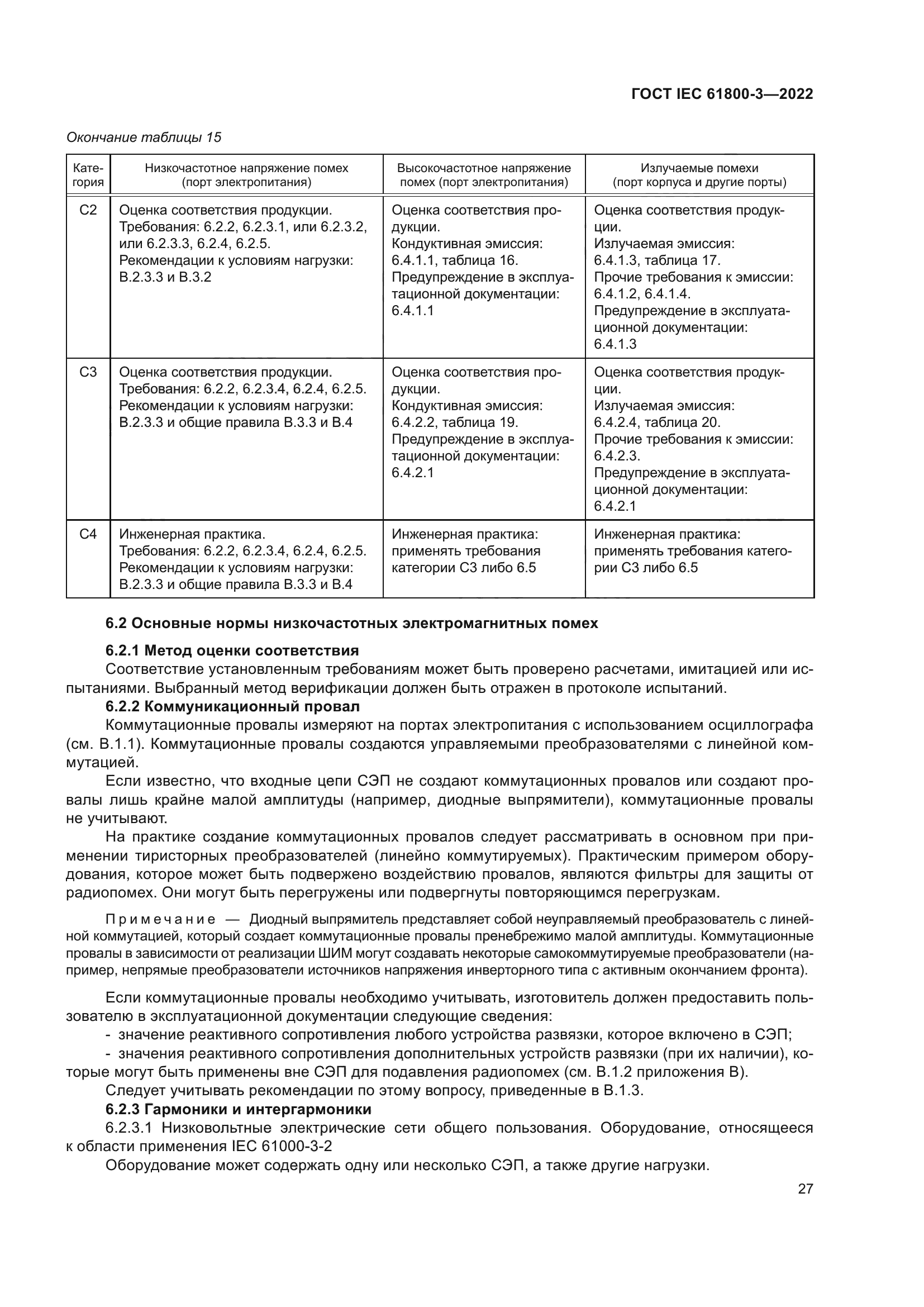 ГОСТ IEC 61800-3-2022