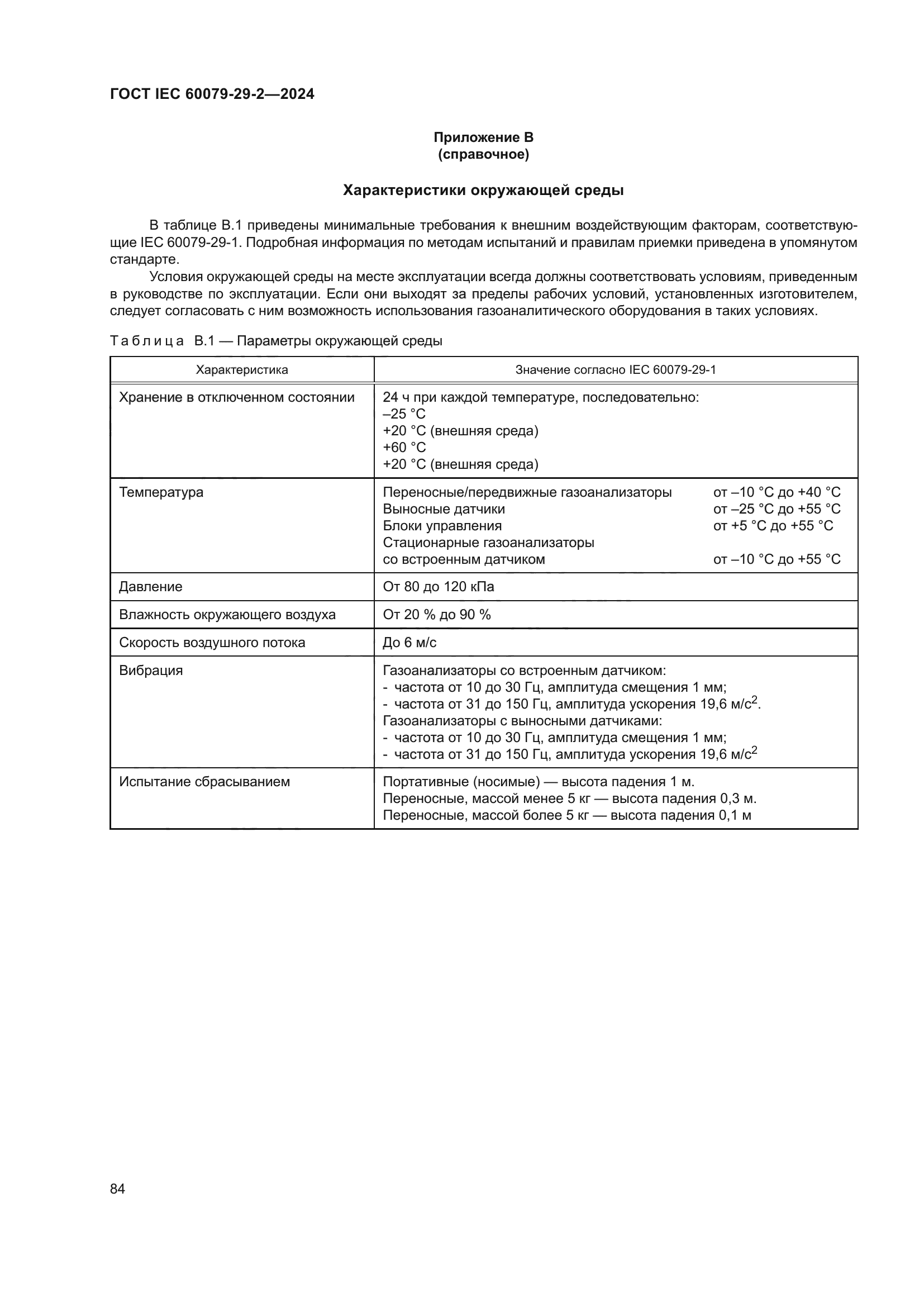 ГОСТ IEC 60079-29-2-2024