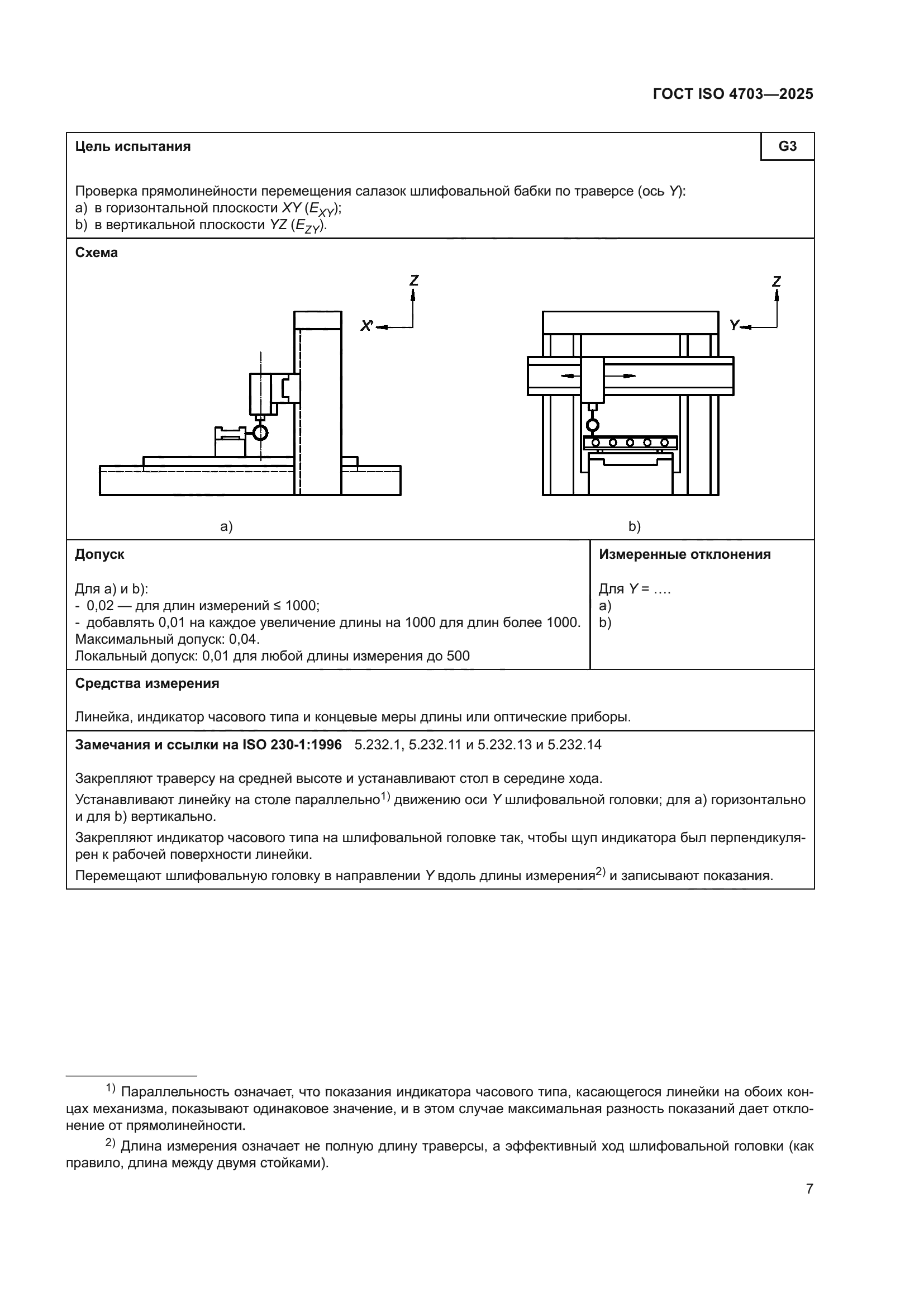 ГОСТ ISO 4703-2025