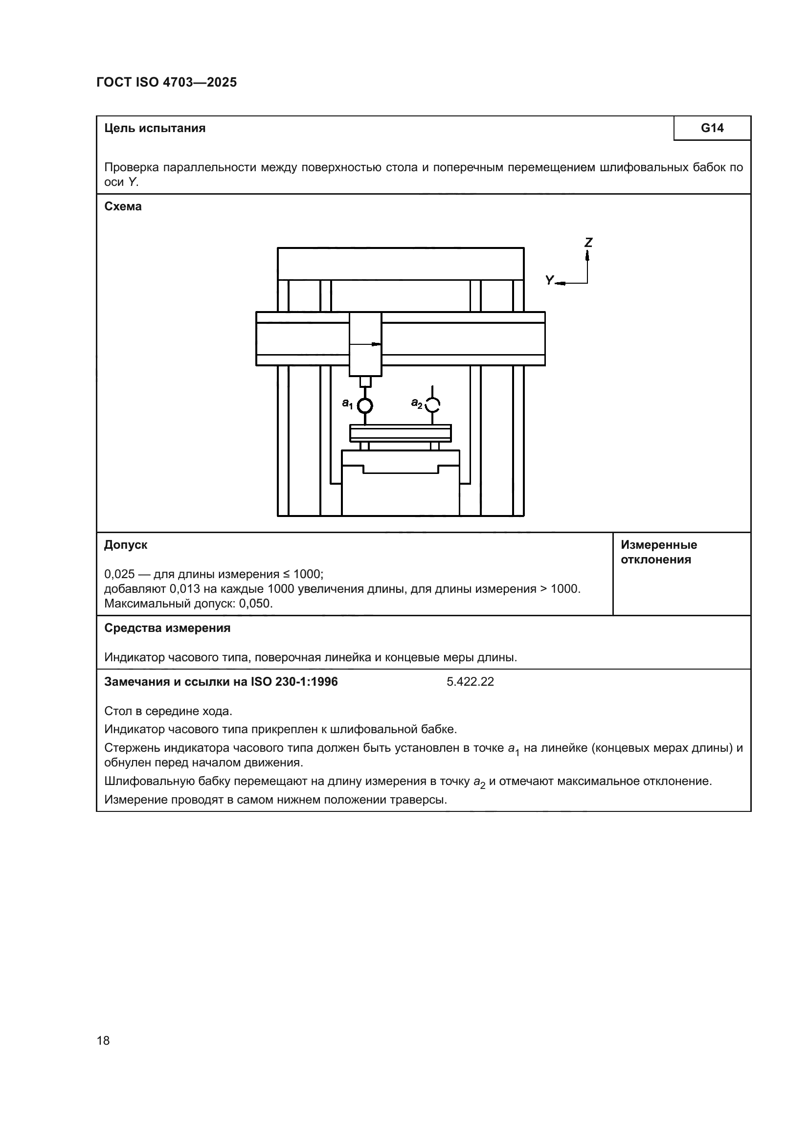 ГОСТ ISO 4703-2025