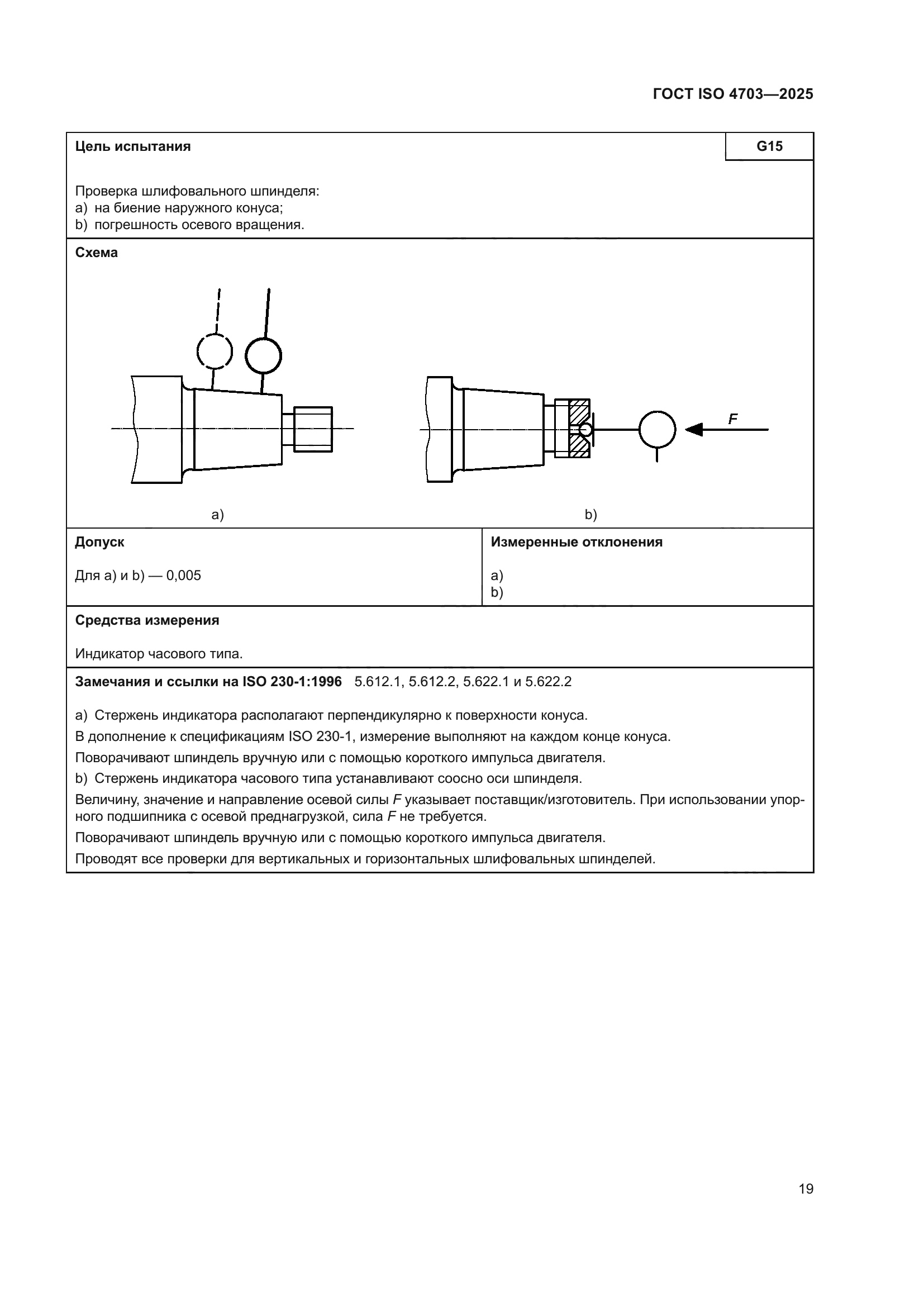 ГОСТ ISO 4703-2025