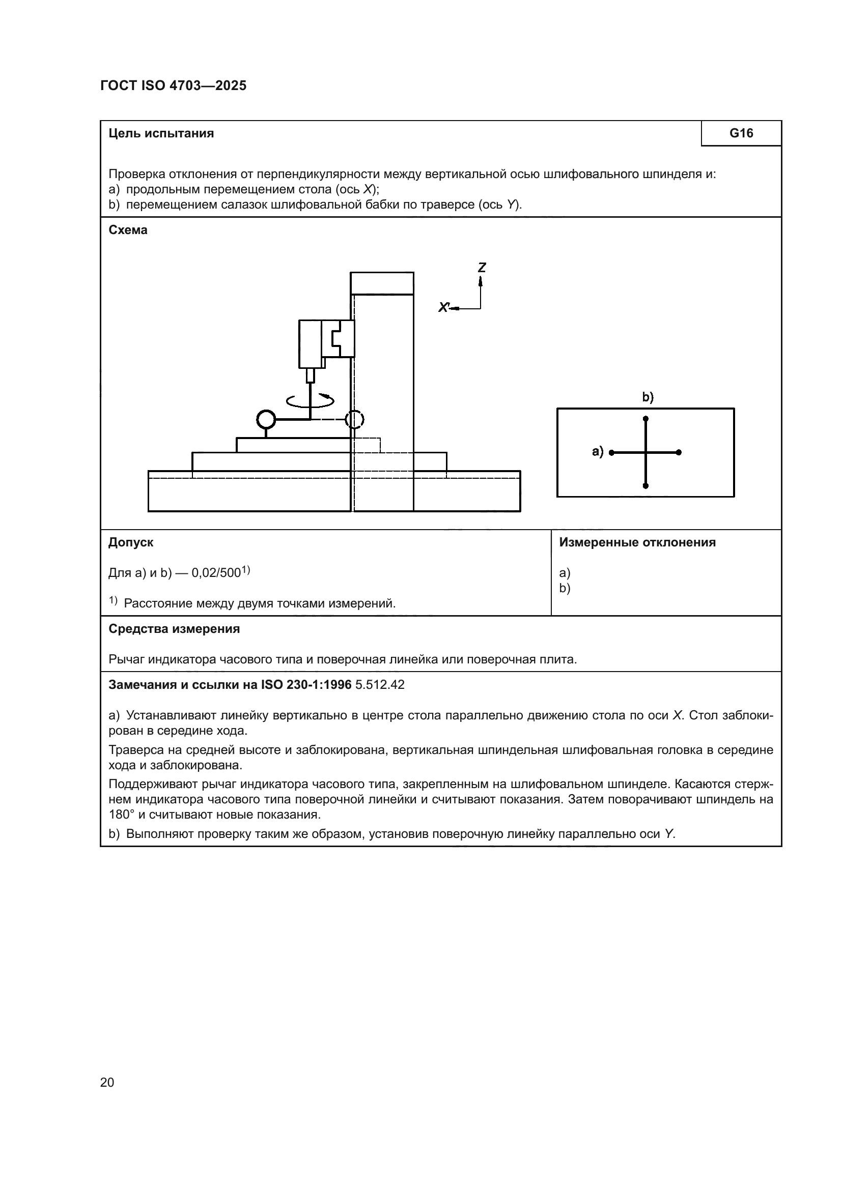 ГОСТ ISO 4703-2025