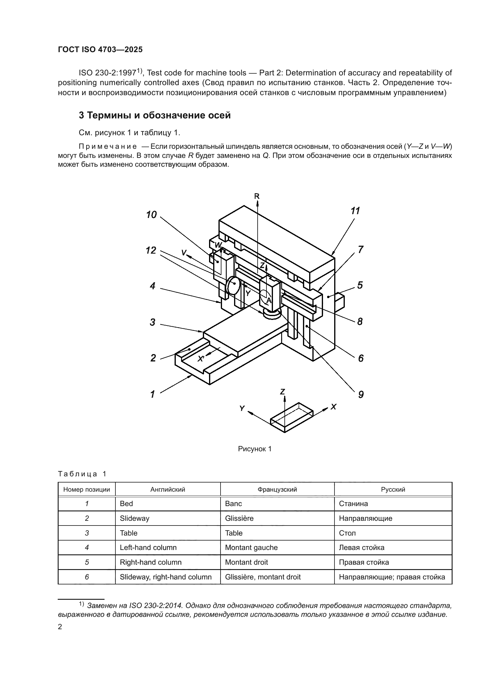 ГОСТ ISO 4703-2025