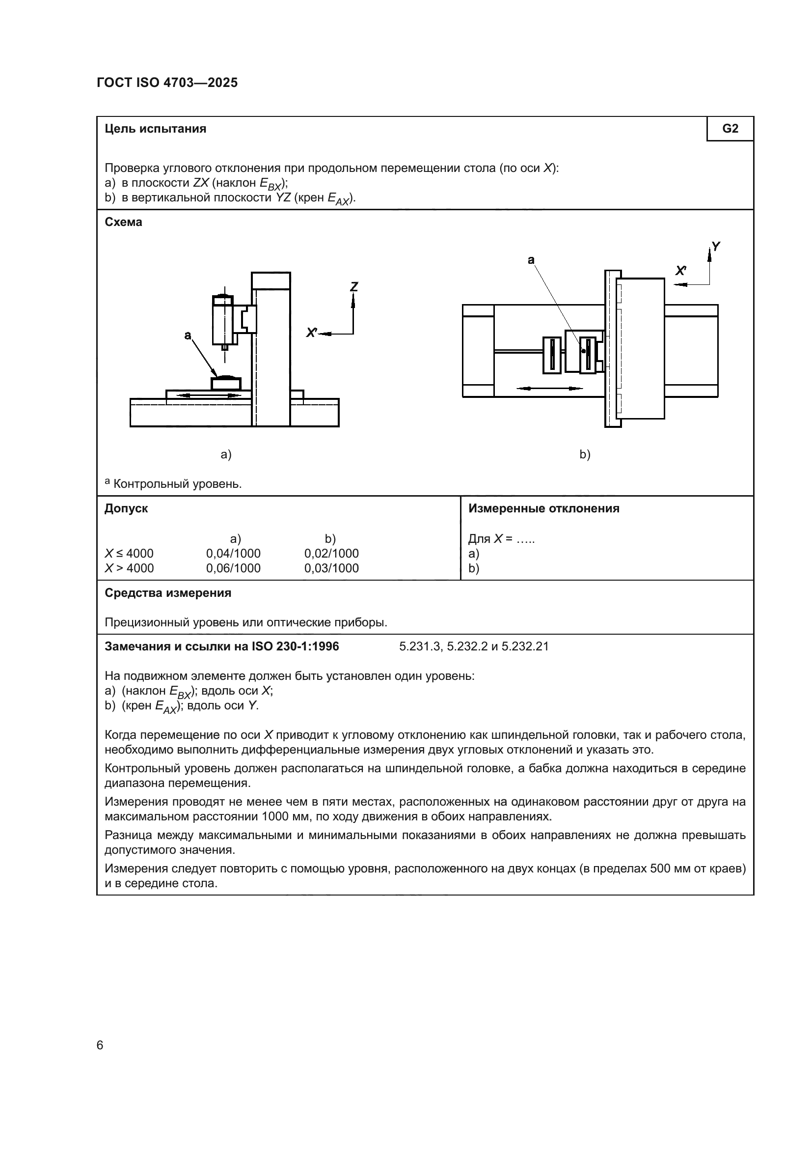 ГОСТ ISO 4703-2025