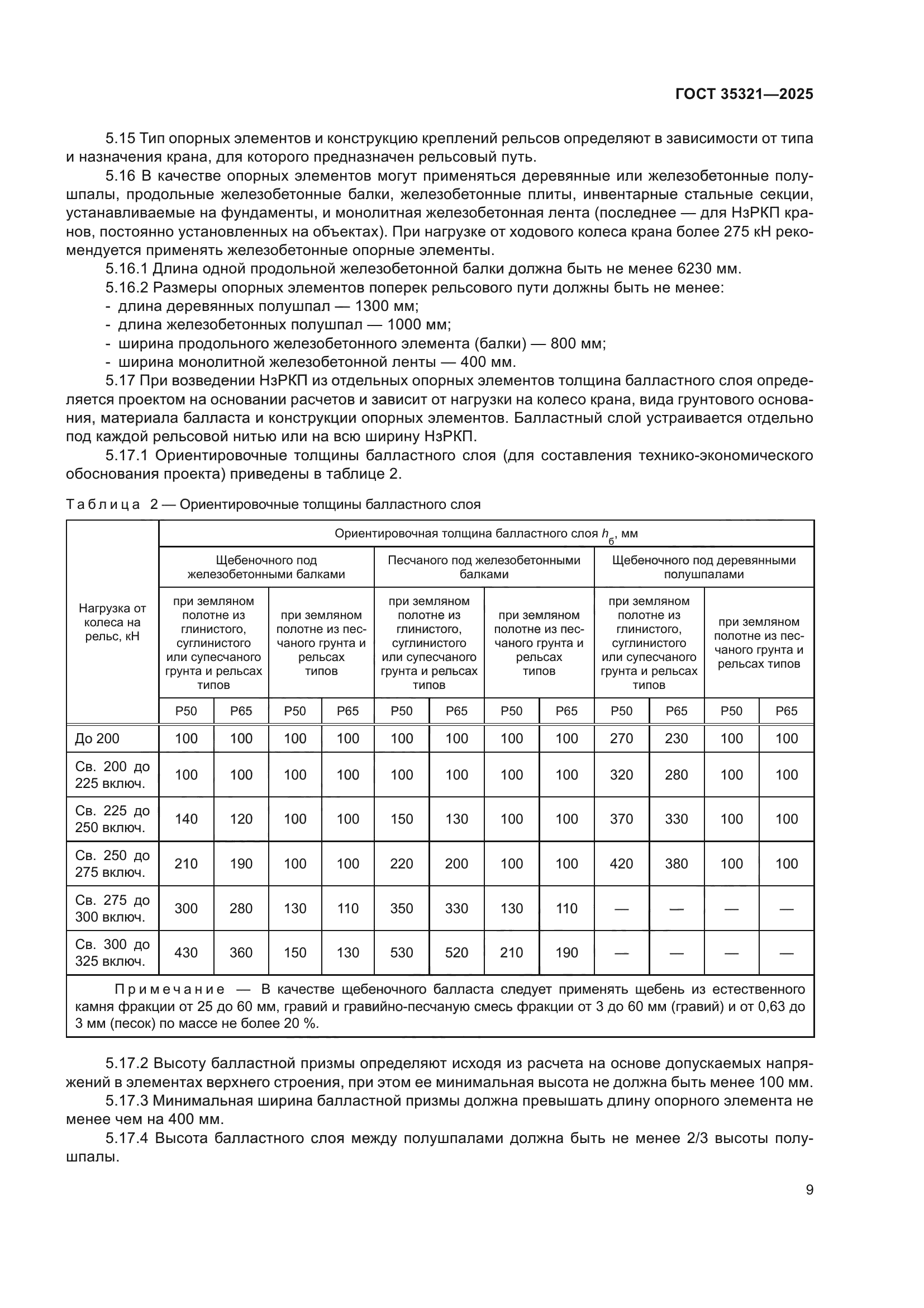 ГОСТ 35321-2025