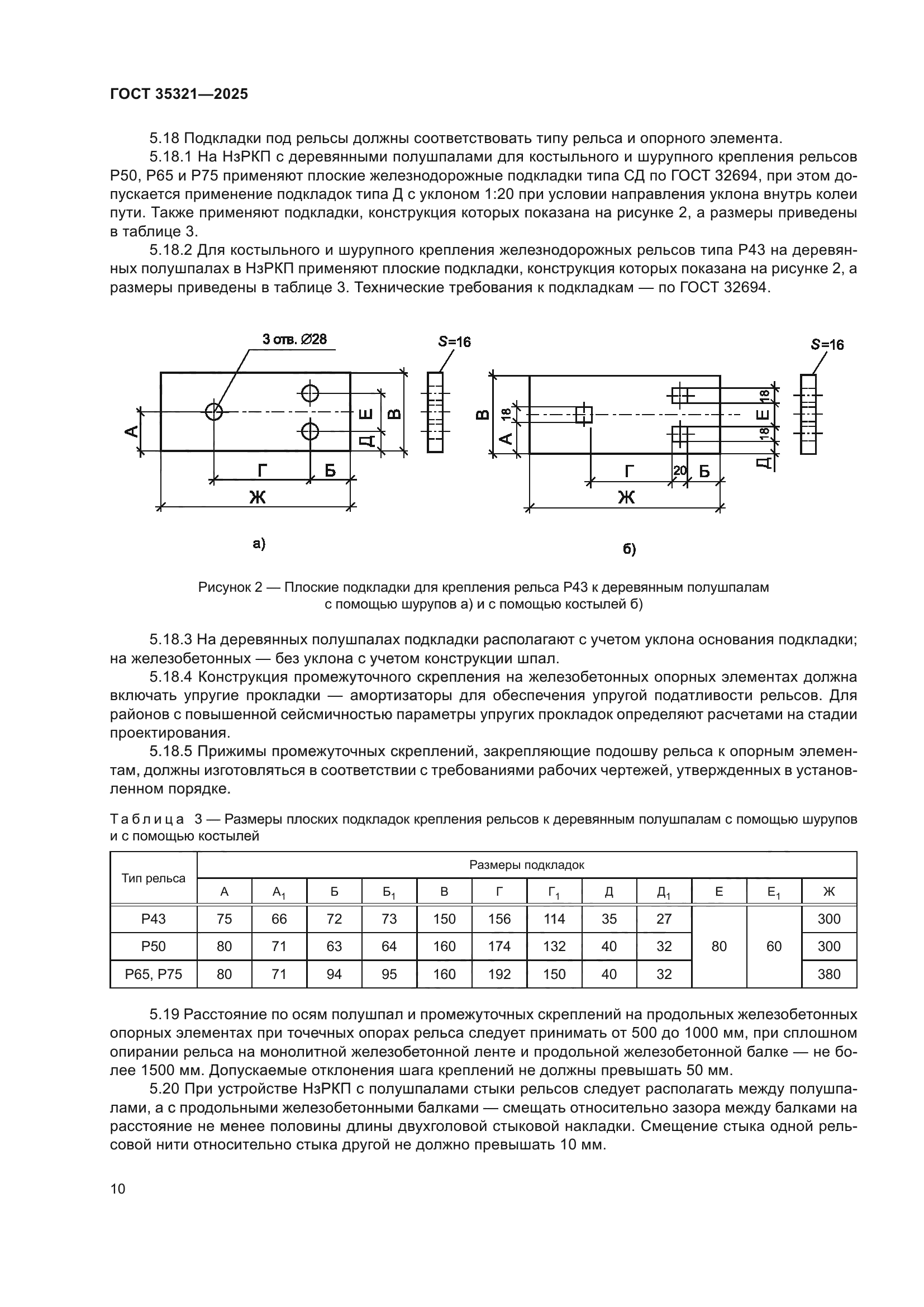 ГОСТ 35321-2025