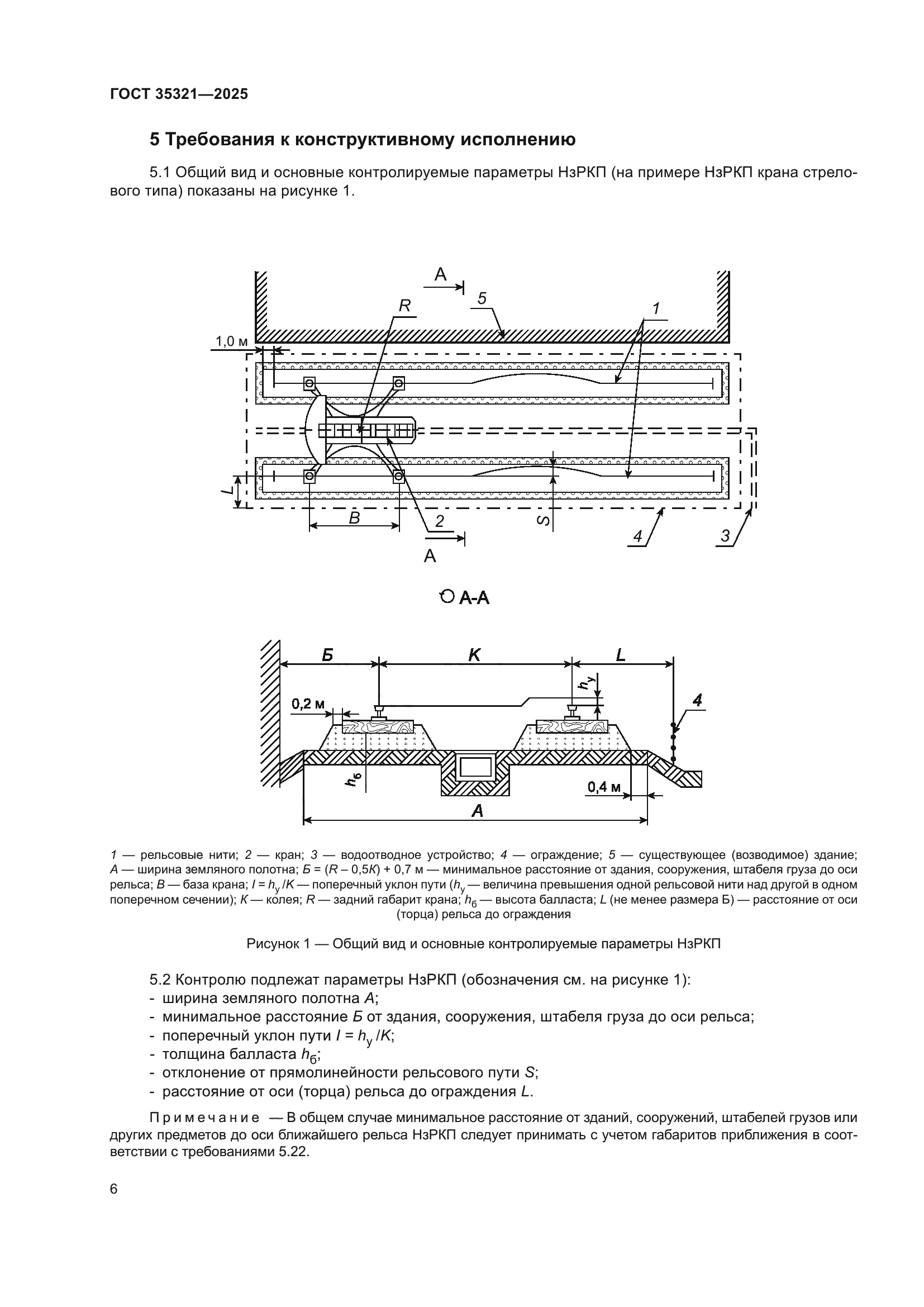 ГОСТ 35321-2025