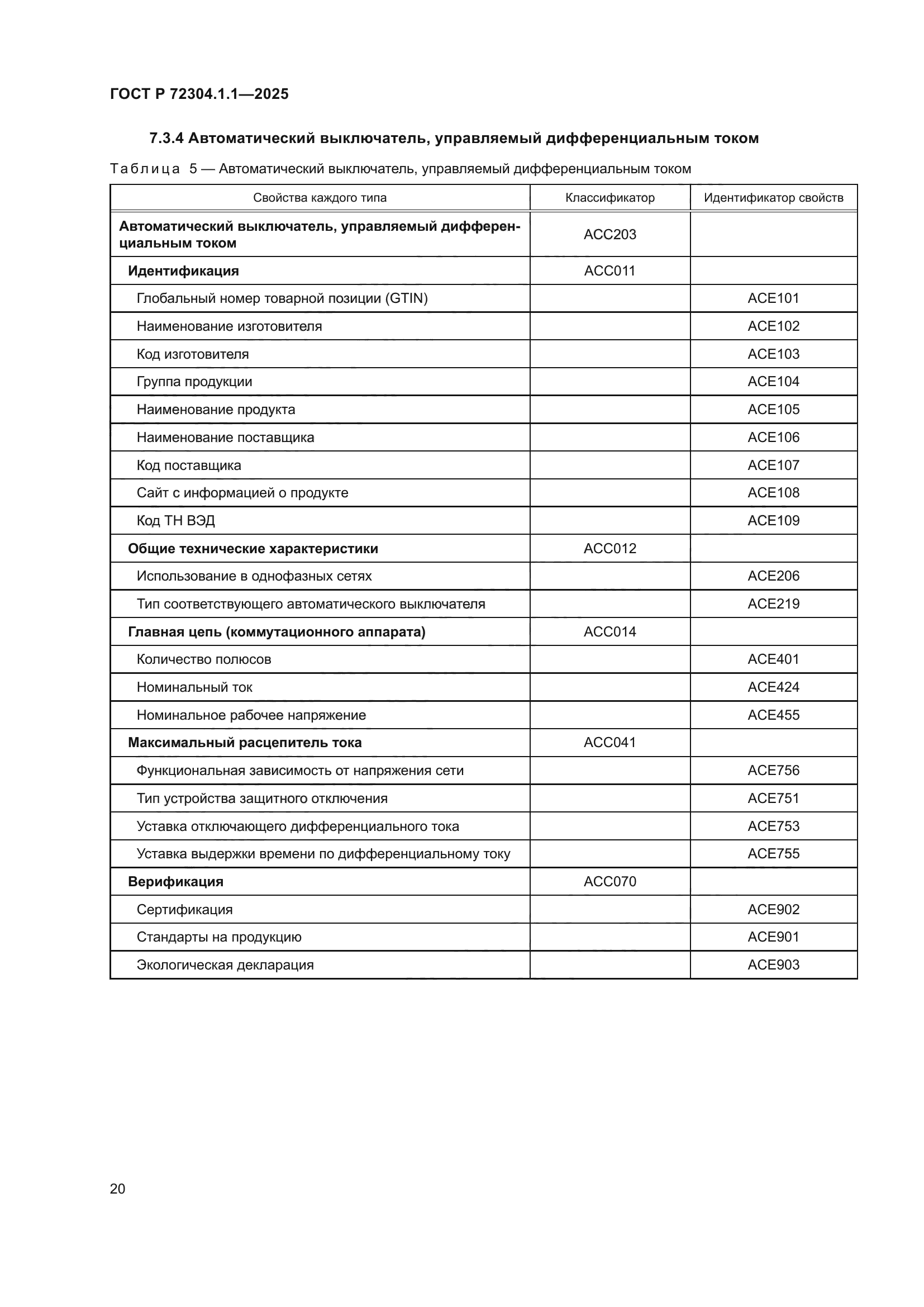 ГОСТ Р 72304.1.1-2025