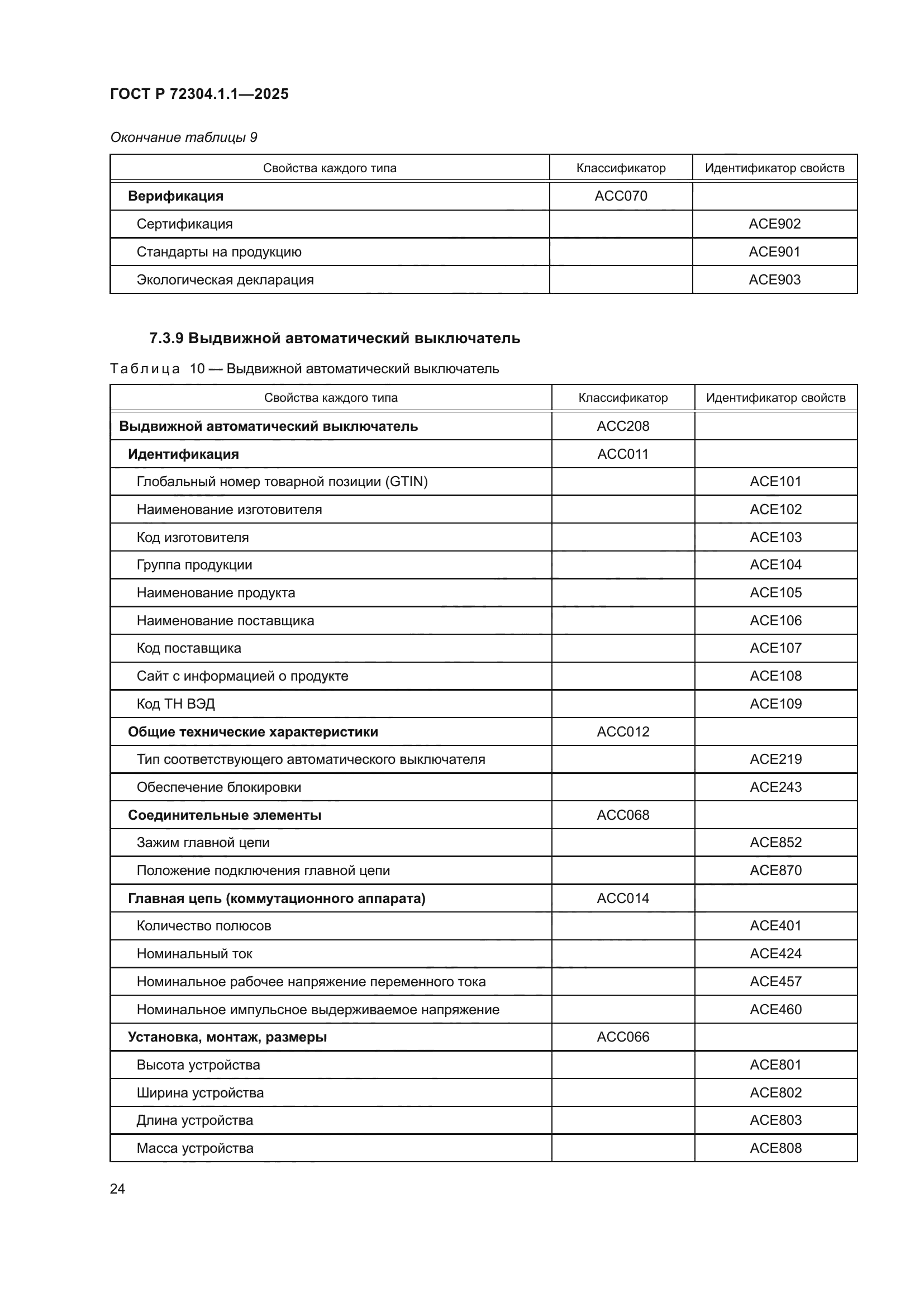 ГОСТ Р 72304.1.1-2025