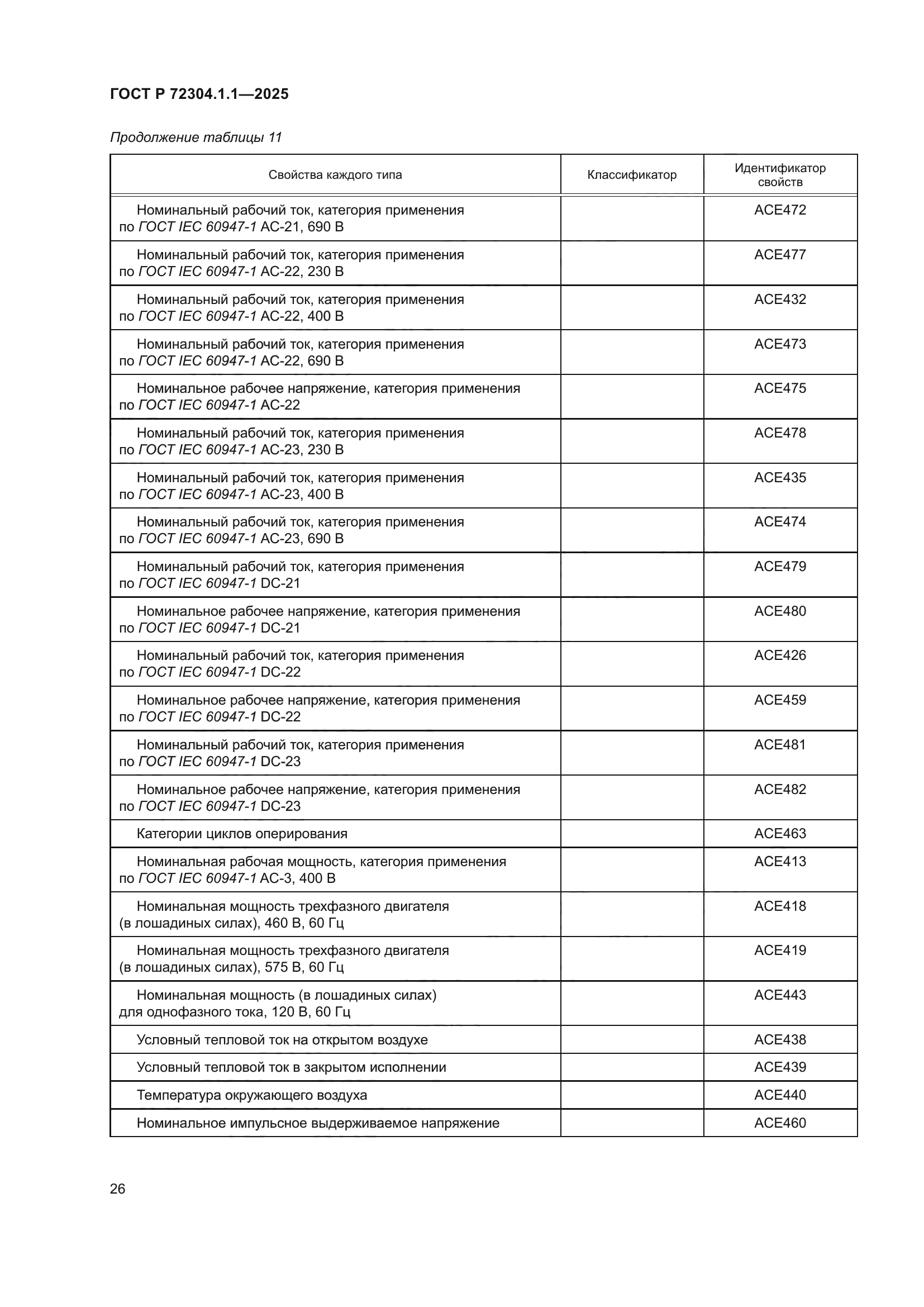 ГОСТ Р 72304.1.1-2025