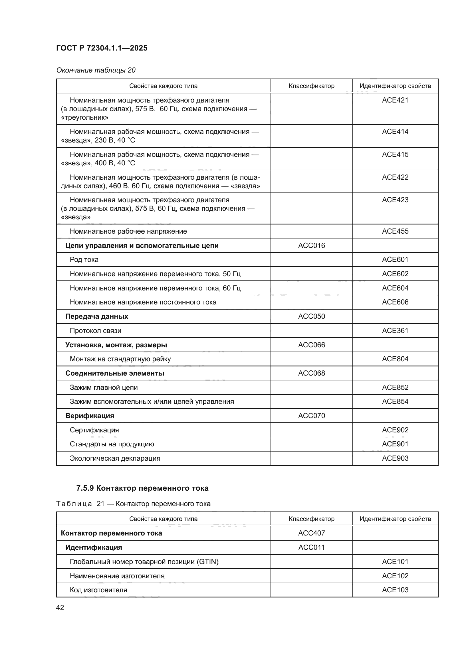 ГОСТ Р 72304.1.1-2025