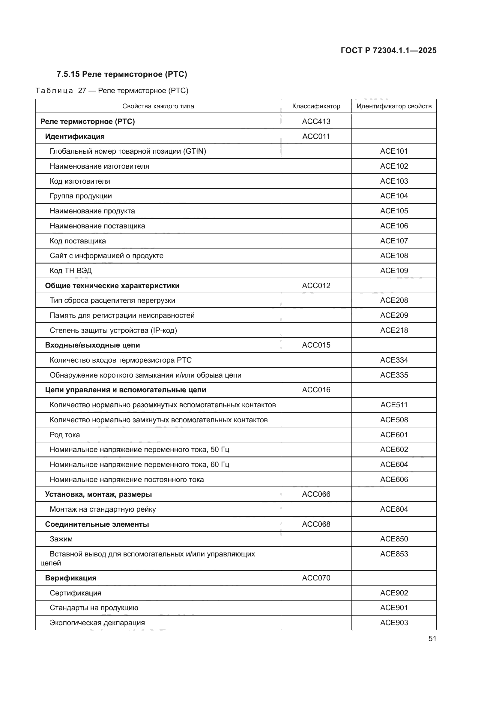 ГОСТ Р 72304.1.1-2025