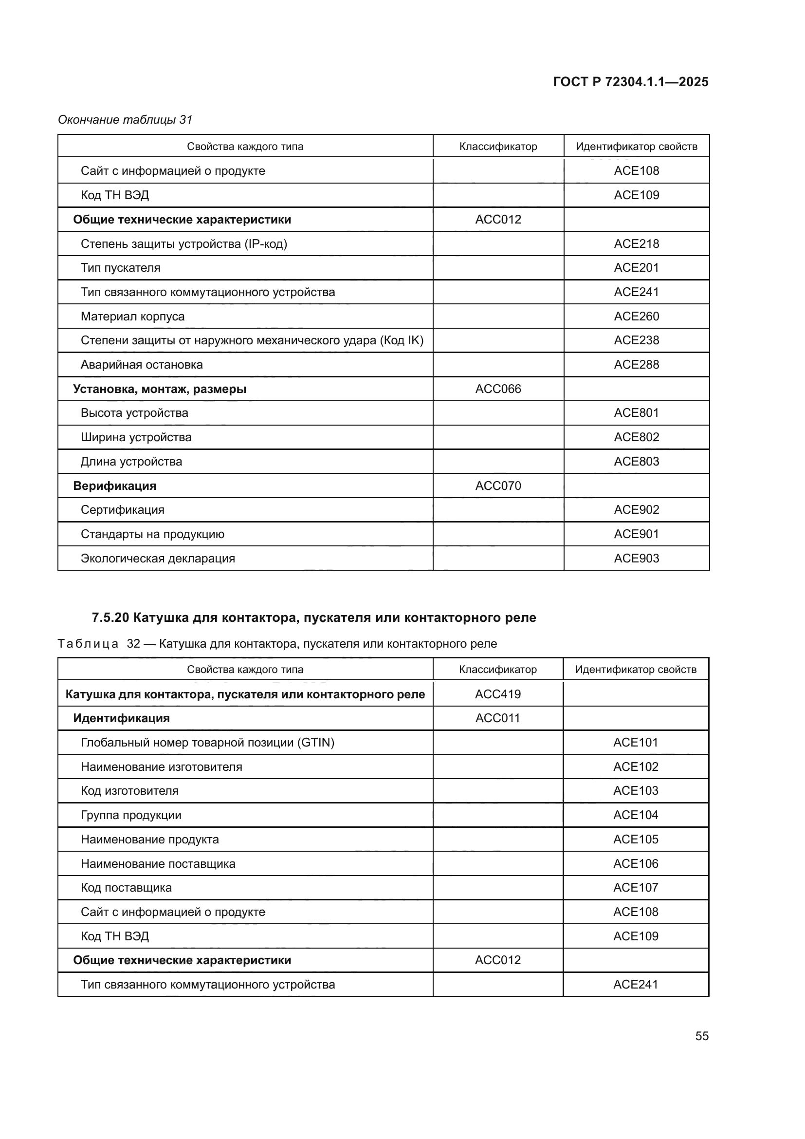 ГОСТ Р 72304.1.1-2025