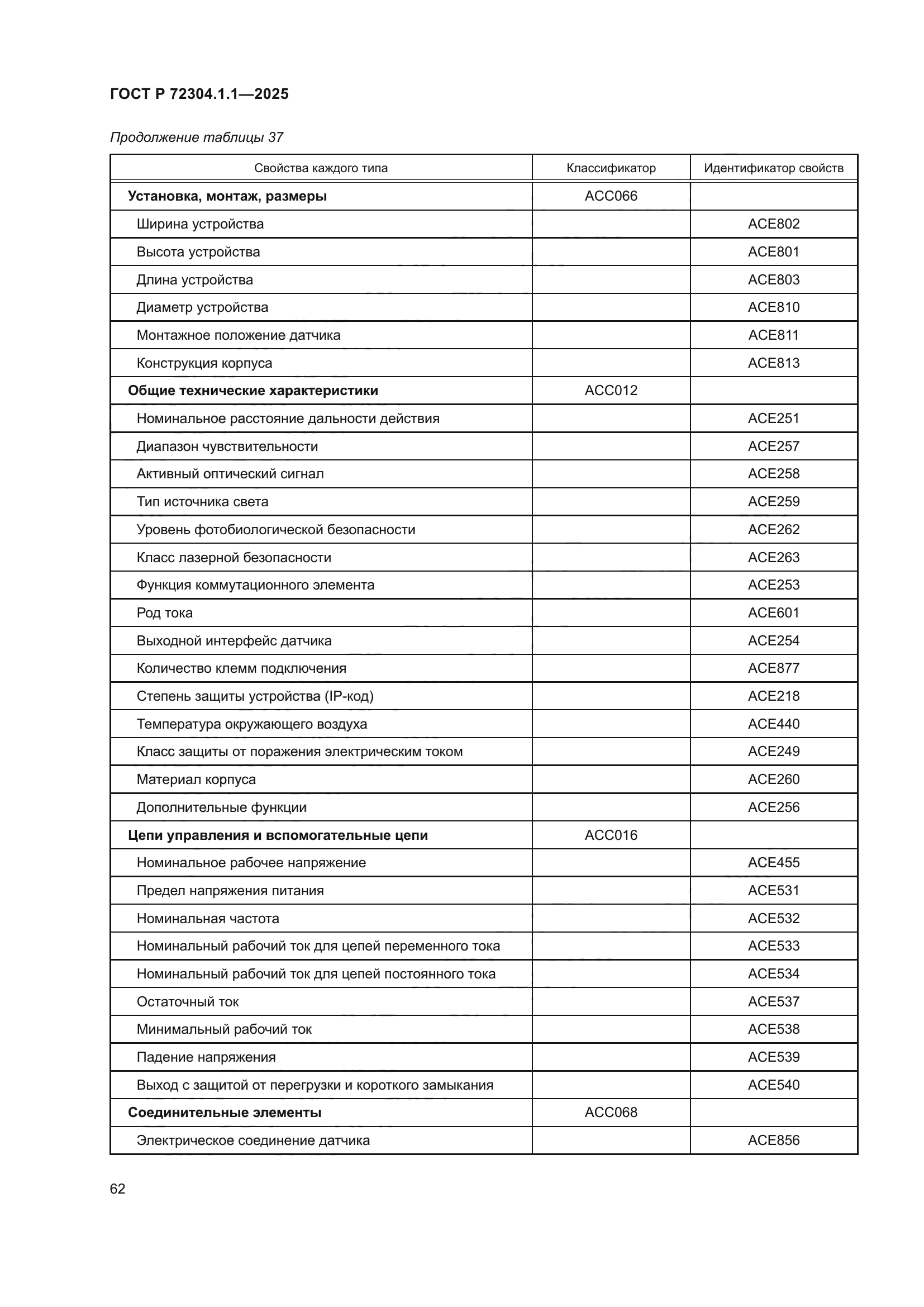 ГОСТ Р 72304.1.1-2025