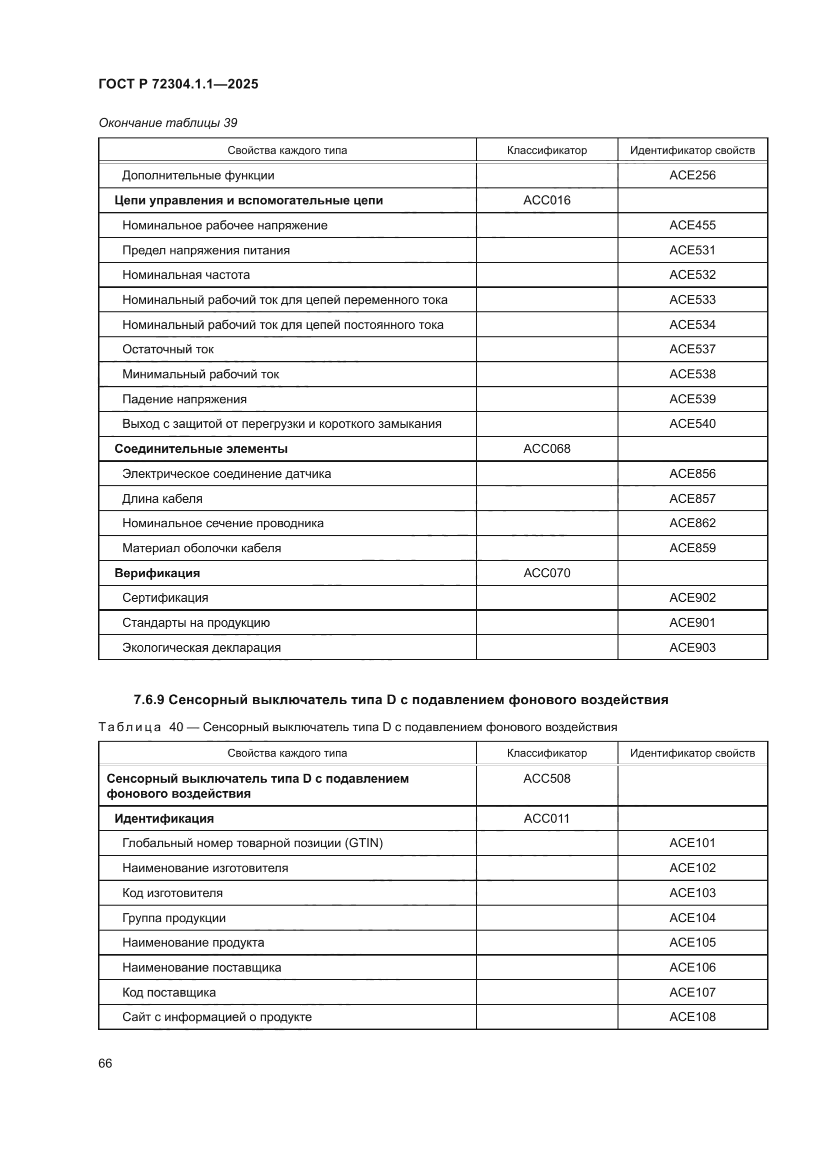 ГОСТ Р 72304.1.1-2025