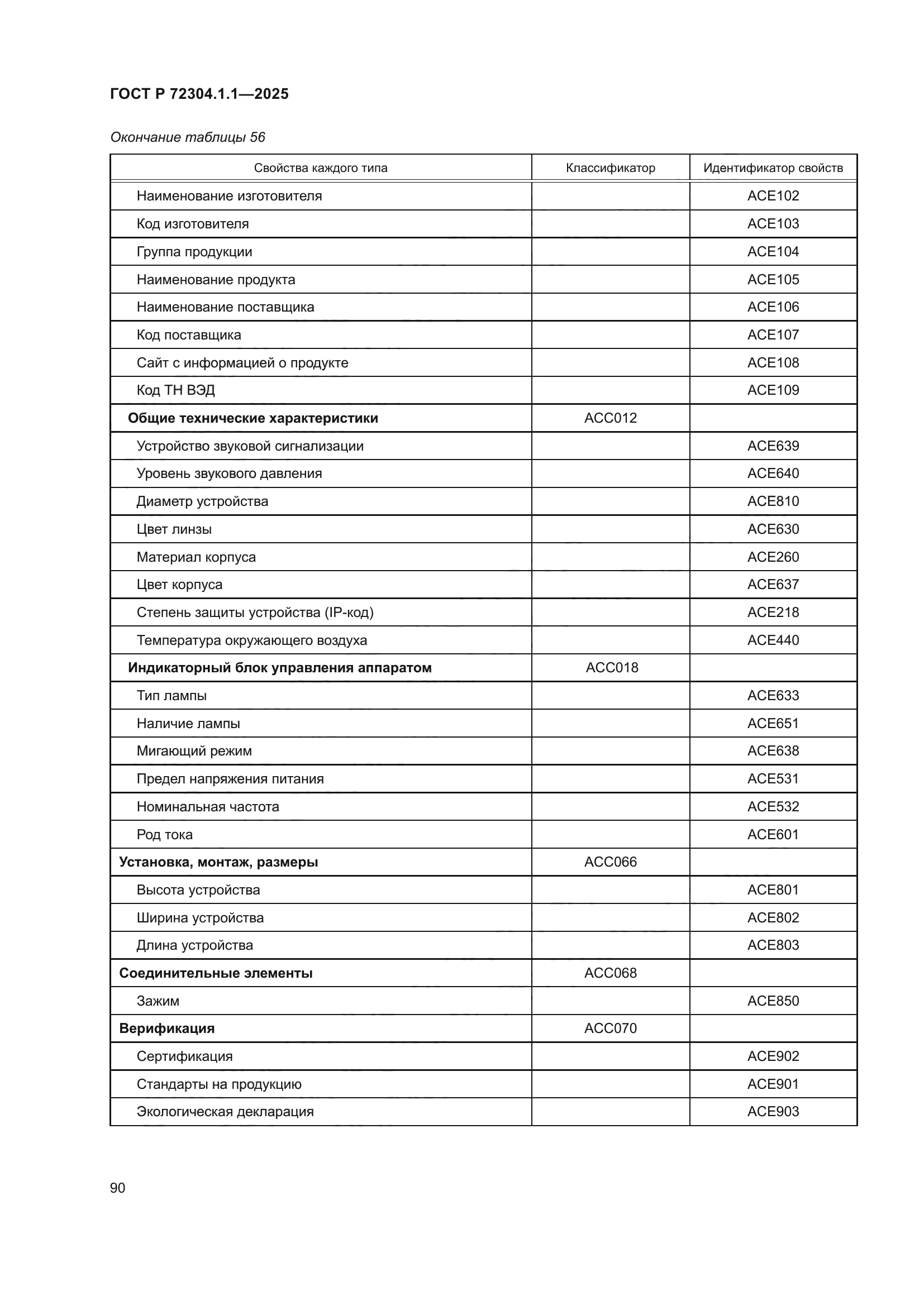ГОСТ Р 72304.1.1-2025