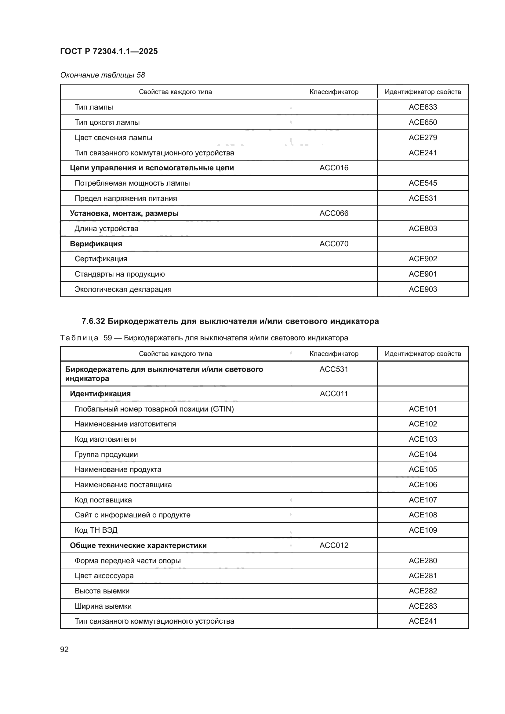 ГОСТ Р 72304.1.1-2025