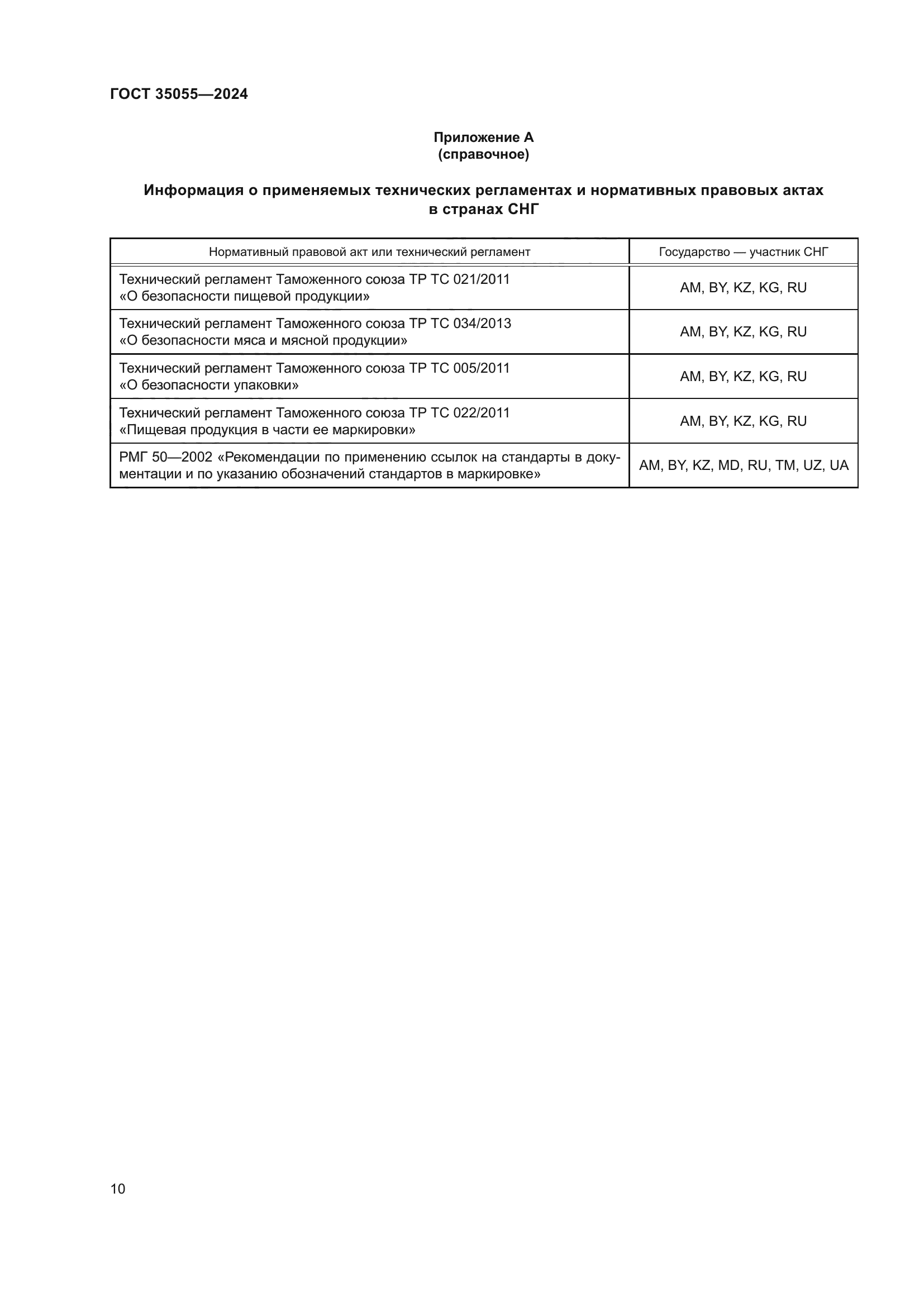 ГОСТ 35055-2024