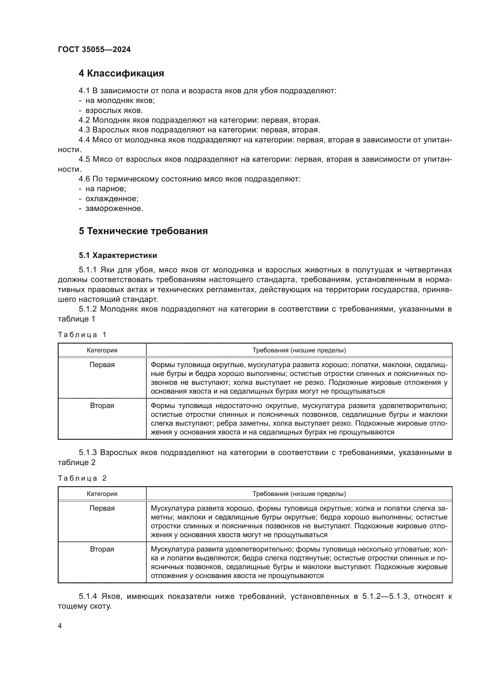 ГОСТ 35055-2024
