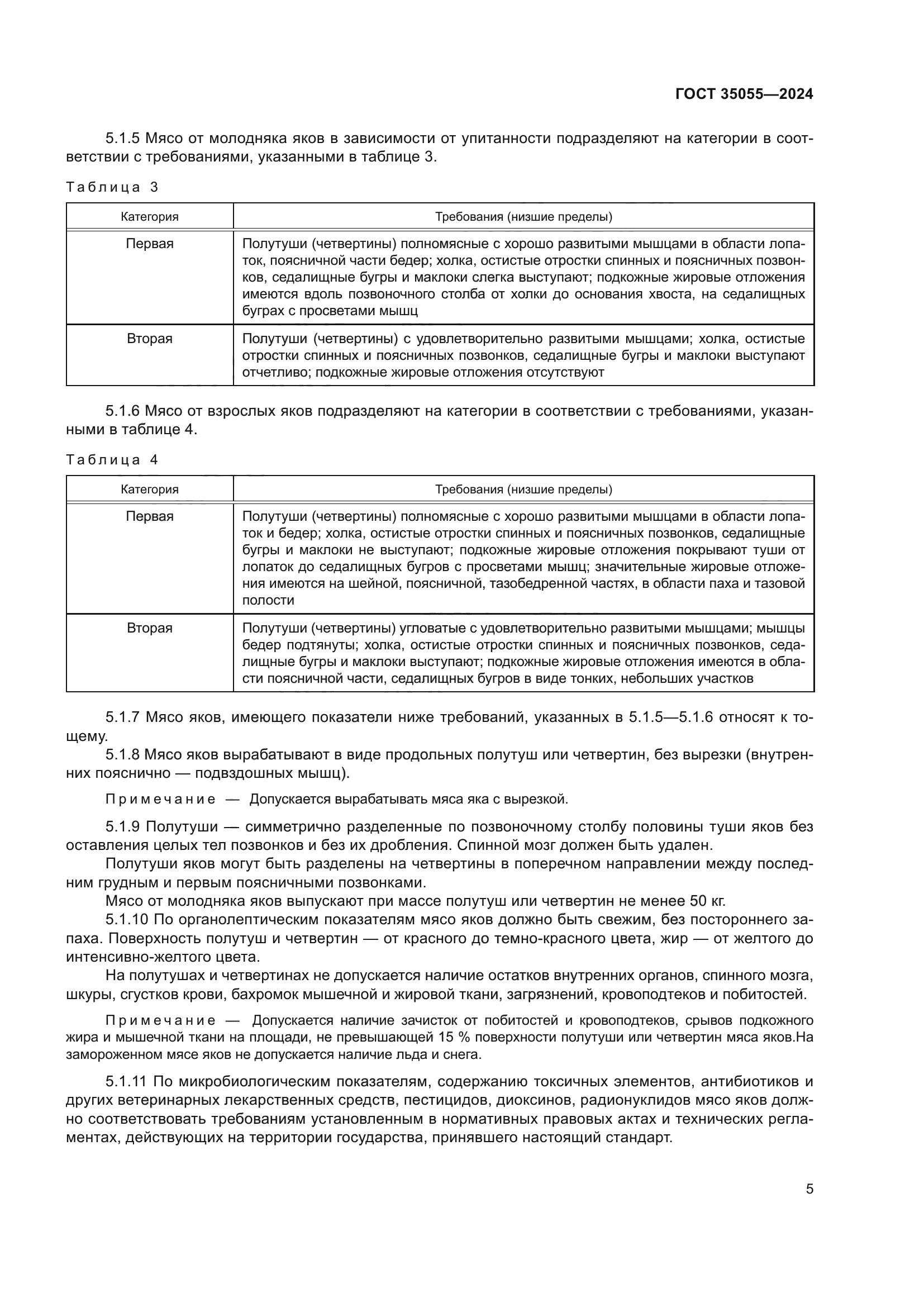 ГОСТ 35055-2024