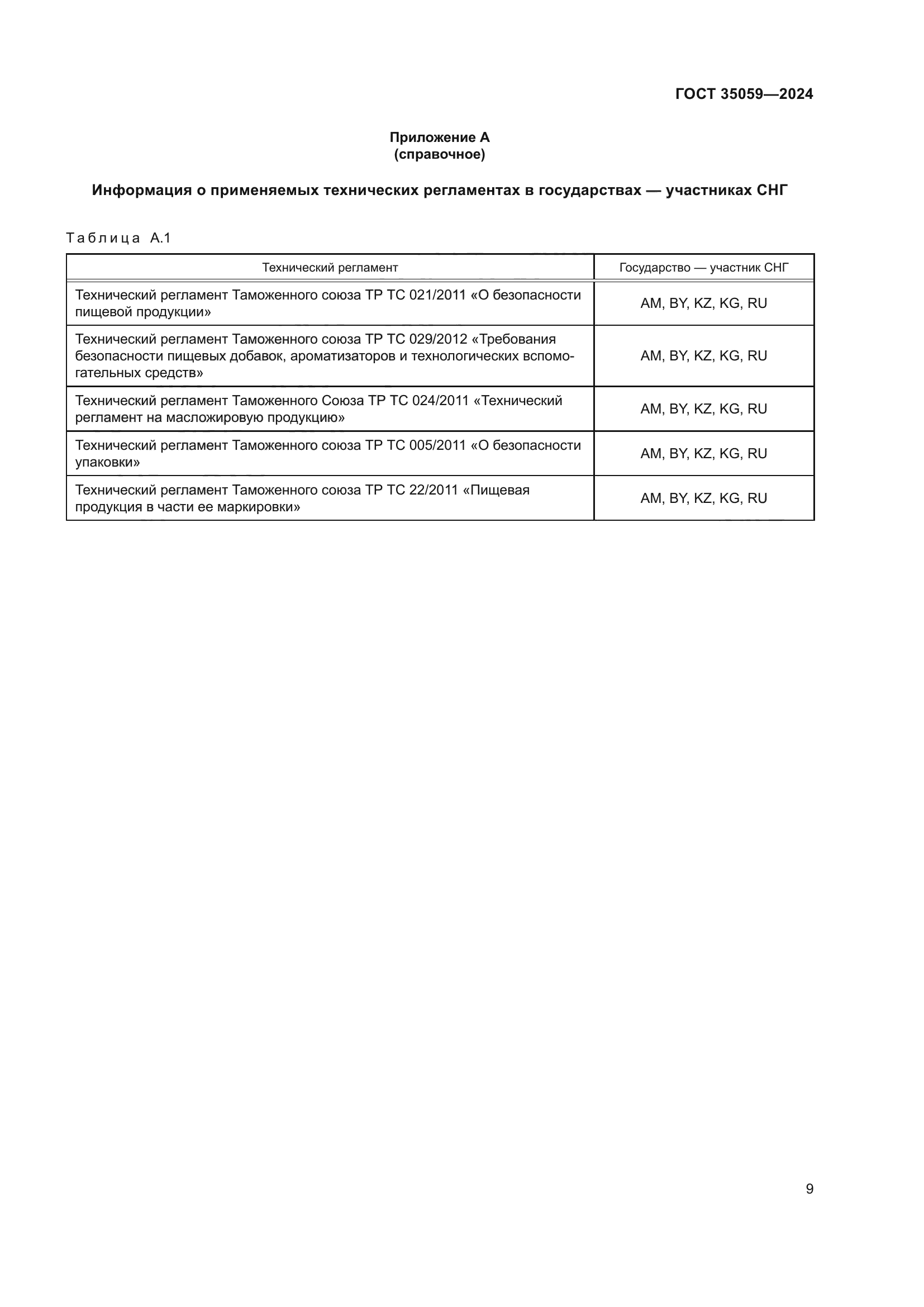 ГОСТ 35059-2024