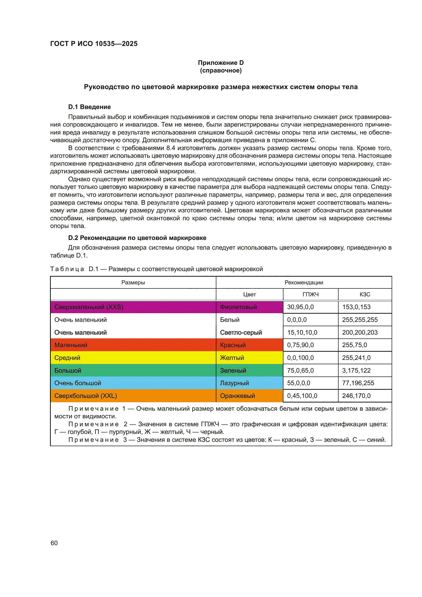 ГОСТ Р ИСО 10535-2025