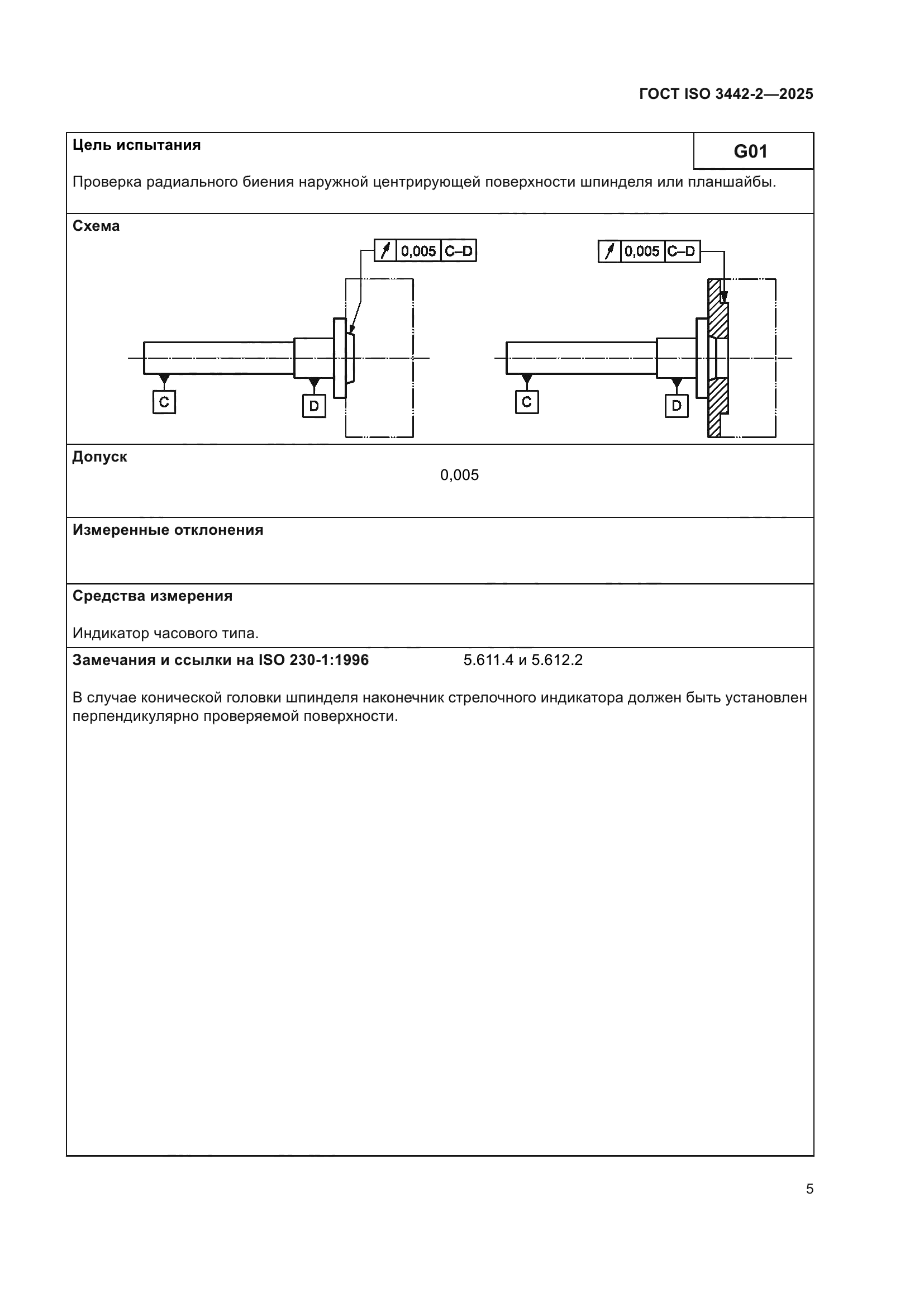 ГОСТ ISO 3442-2-2025