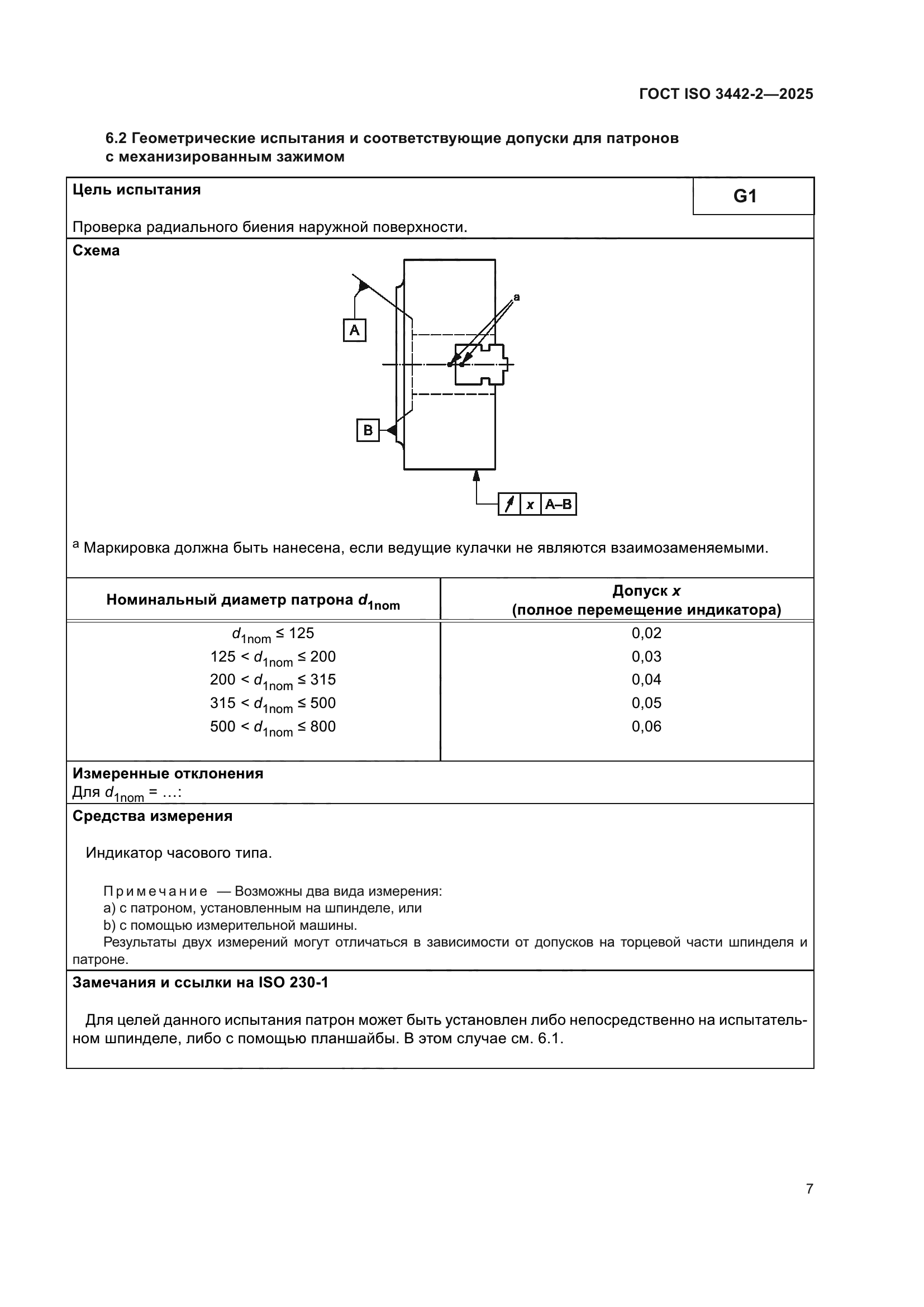 ГОСТ ISO 3442-2-2025