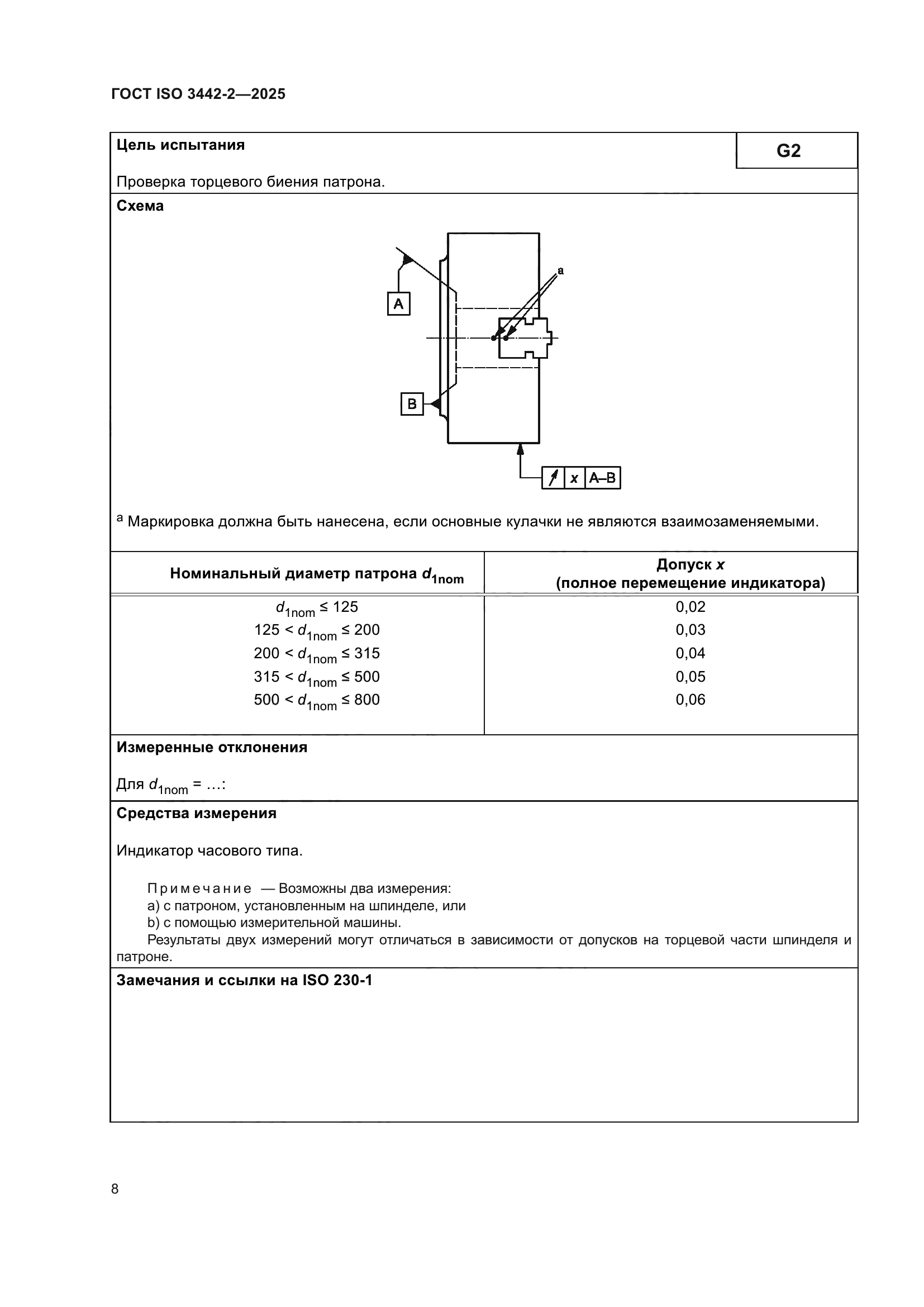 ГОСТ ISO 3442-2-2025