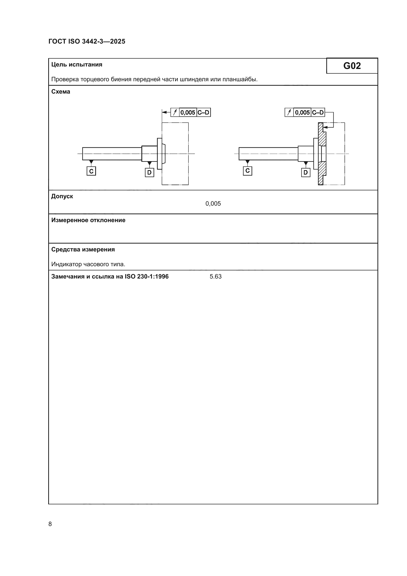 ГОСТ ISO 3442-3-2025