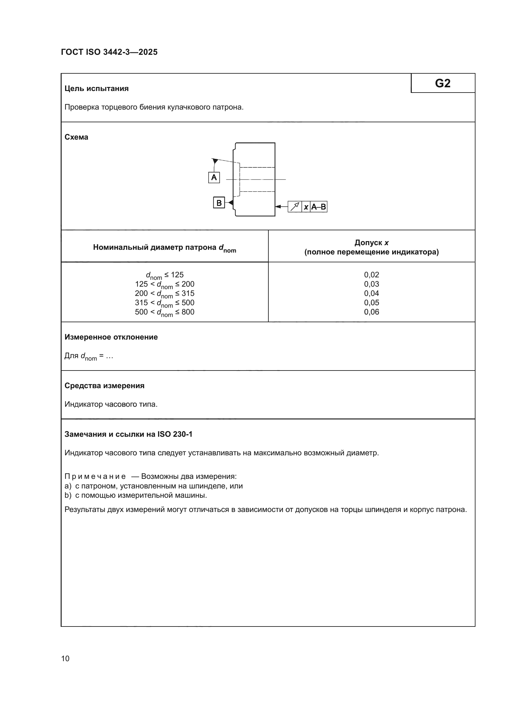 ГОСТ ISO 3442-3-2025