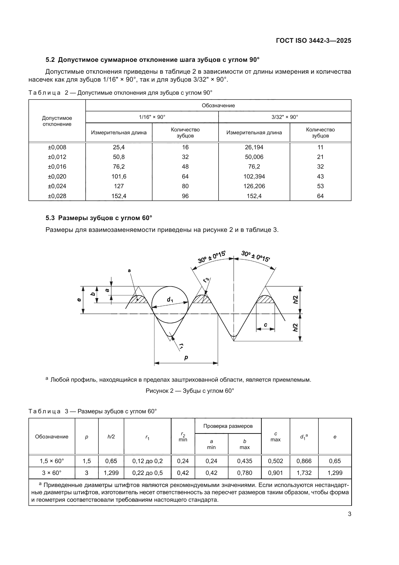 ГОСТ ISO 3442-3-2025