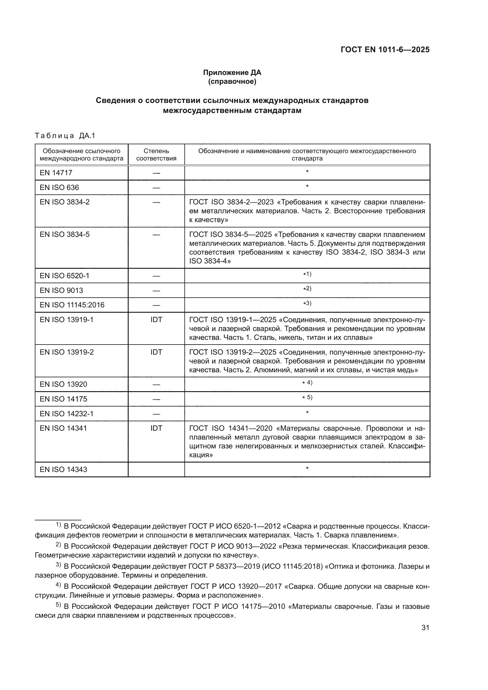 ГОСТ EN 1011-6-2025