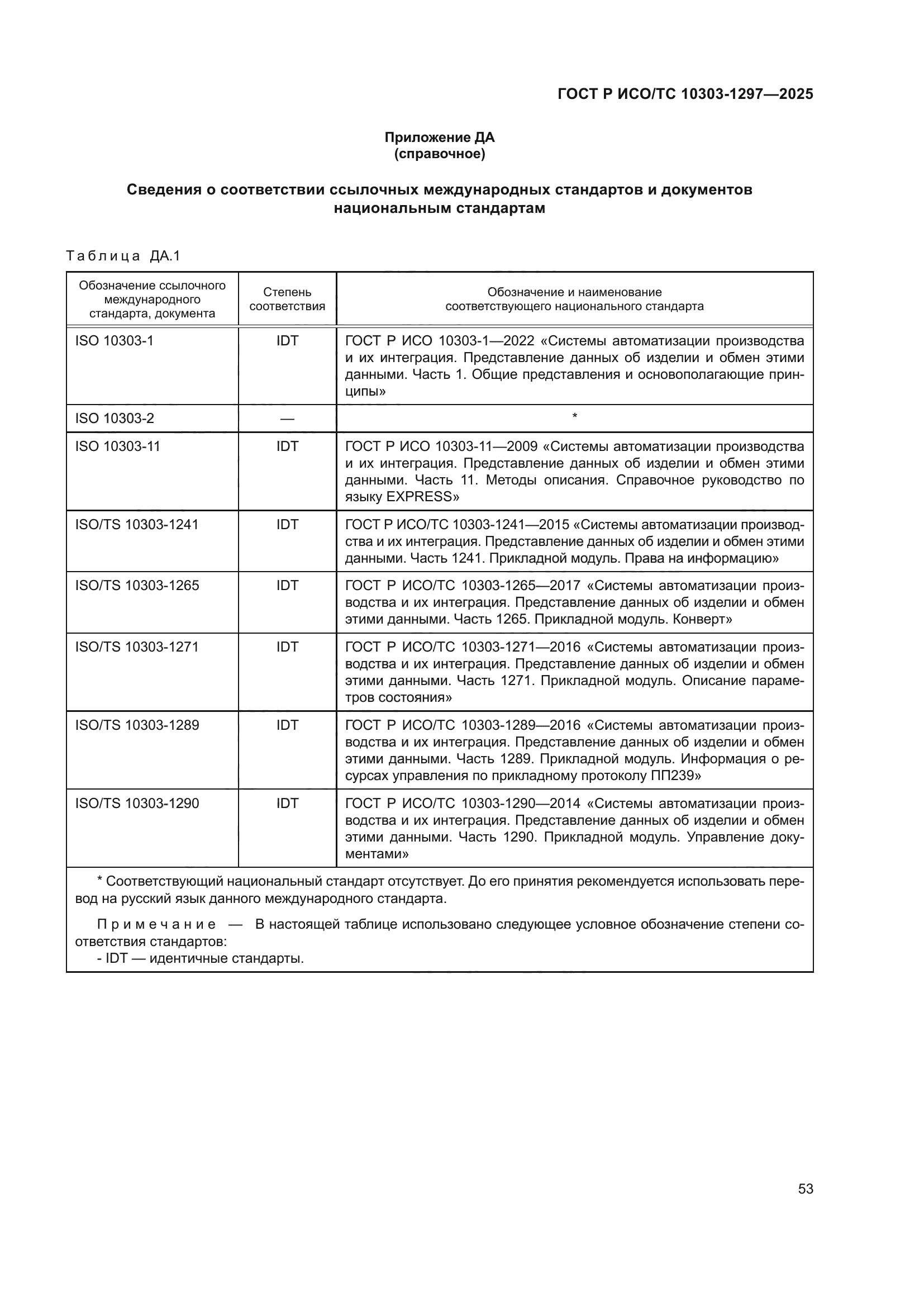 ГОСТ Р ИСО/ТС 10303-1297-2025