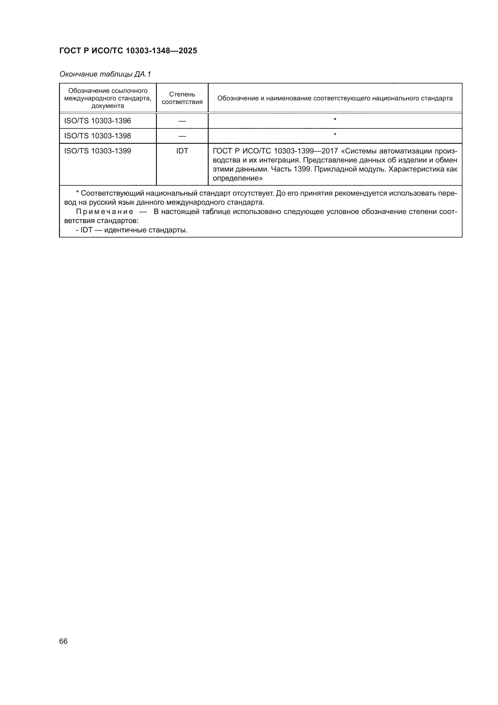 ГОСТ Р ИСО/ТС 10303-1348-2025