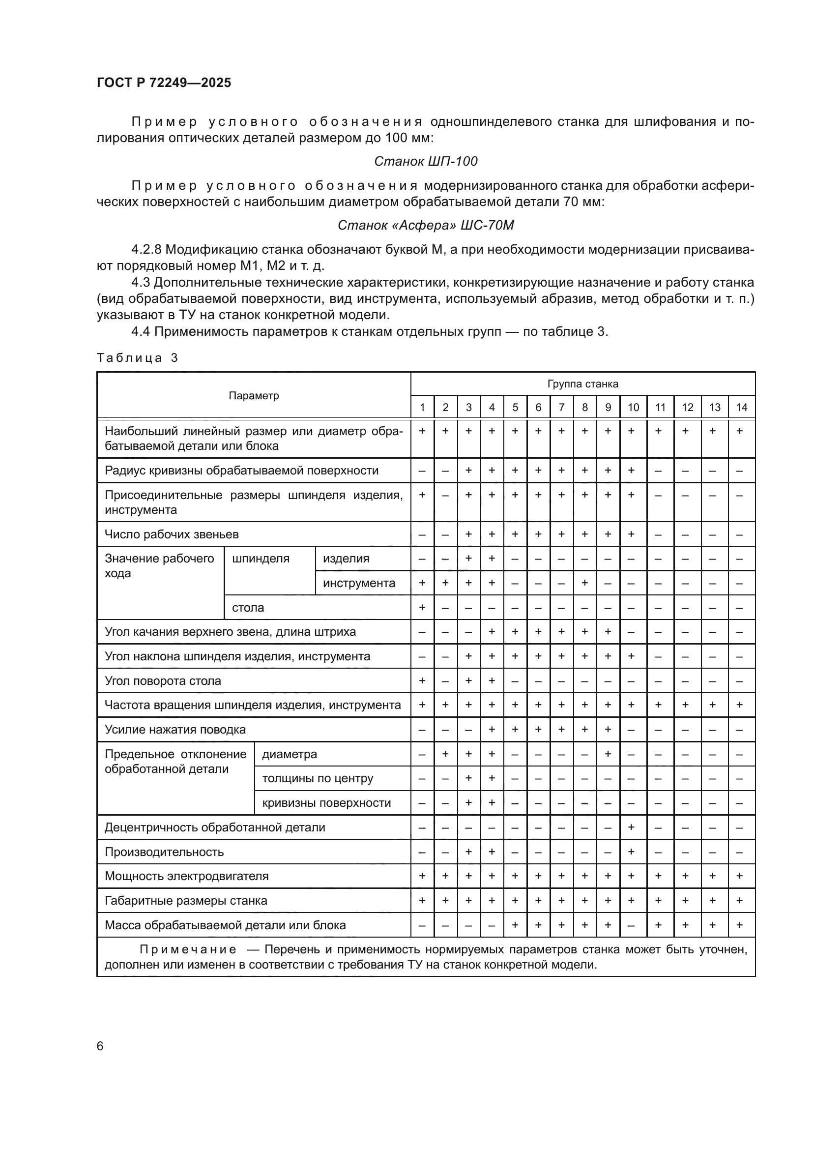 ГОСТ Р 72249-2025