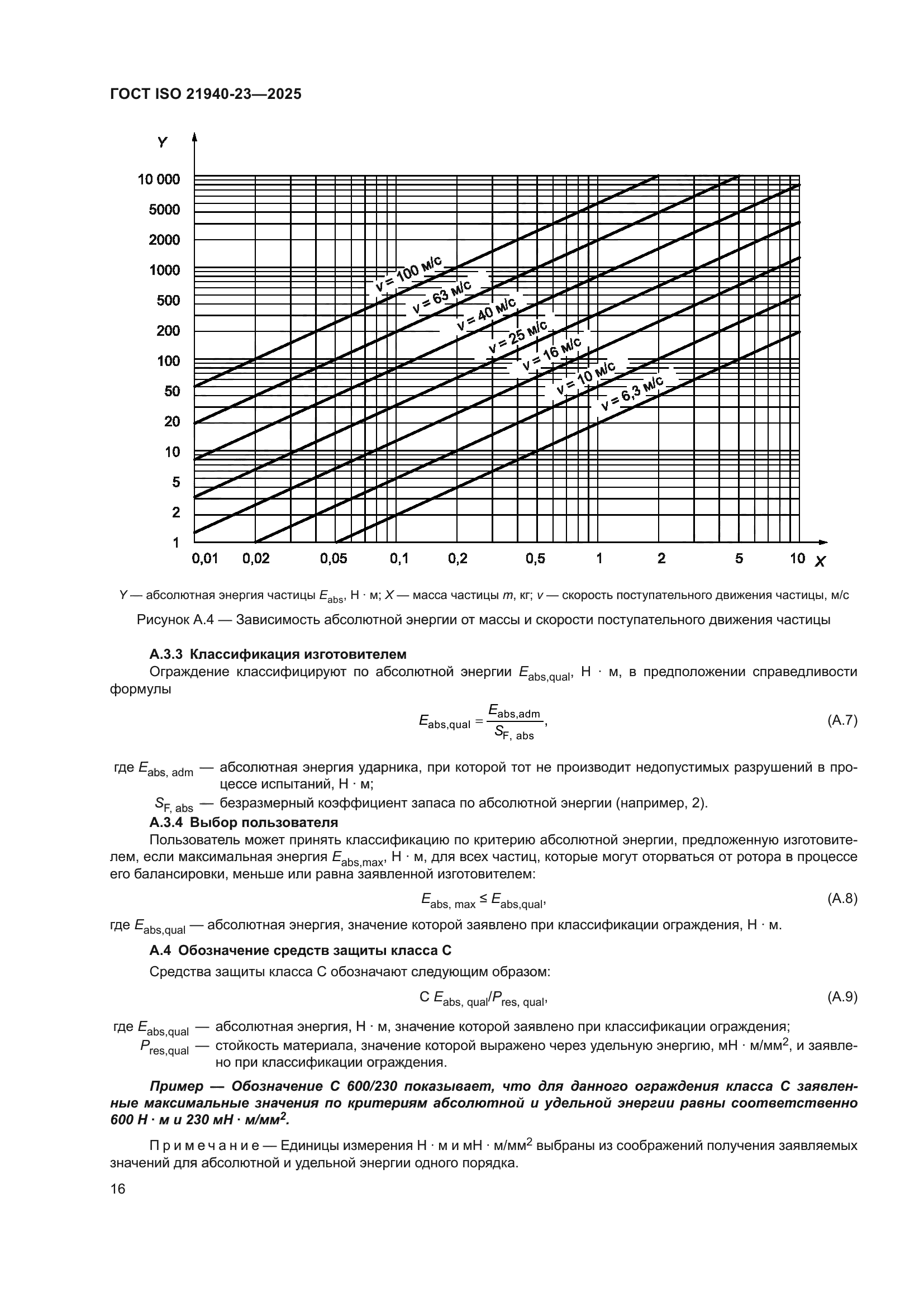 ГОСТ ISO 21940-23-2025