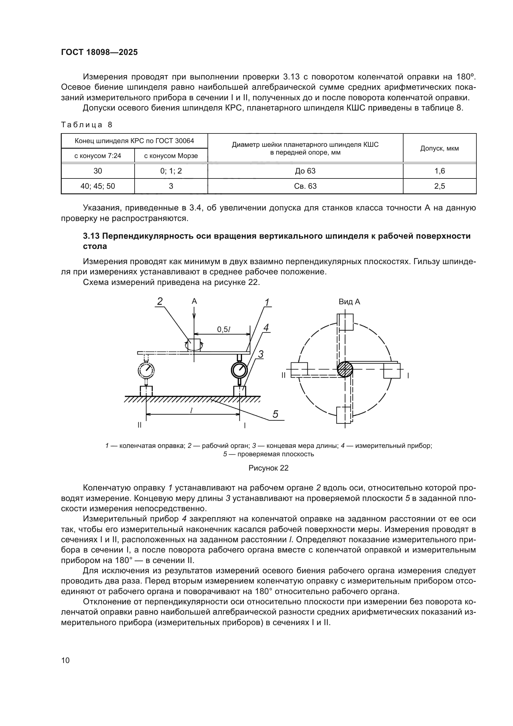 ГОСТ 18098-2025