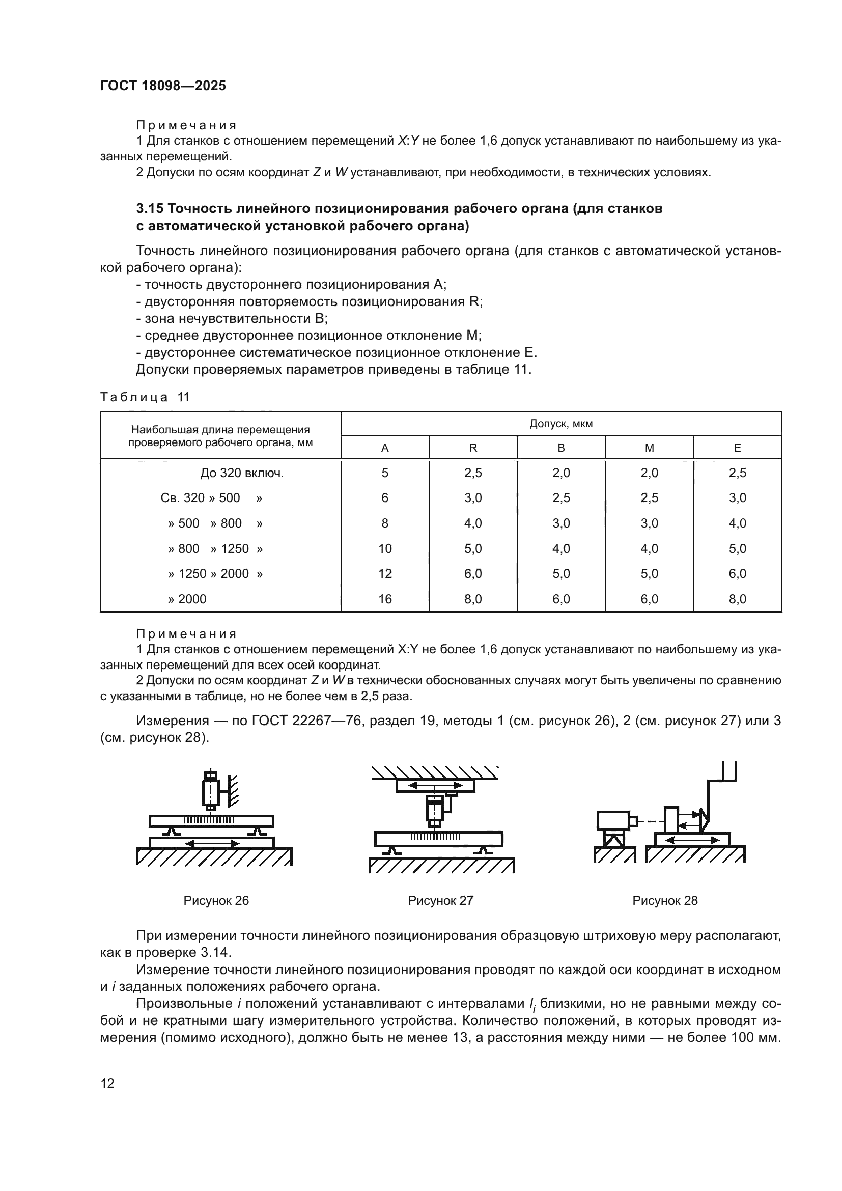 ГОСТ 18098-2025