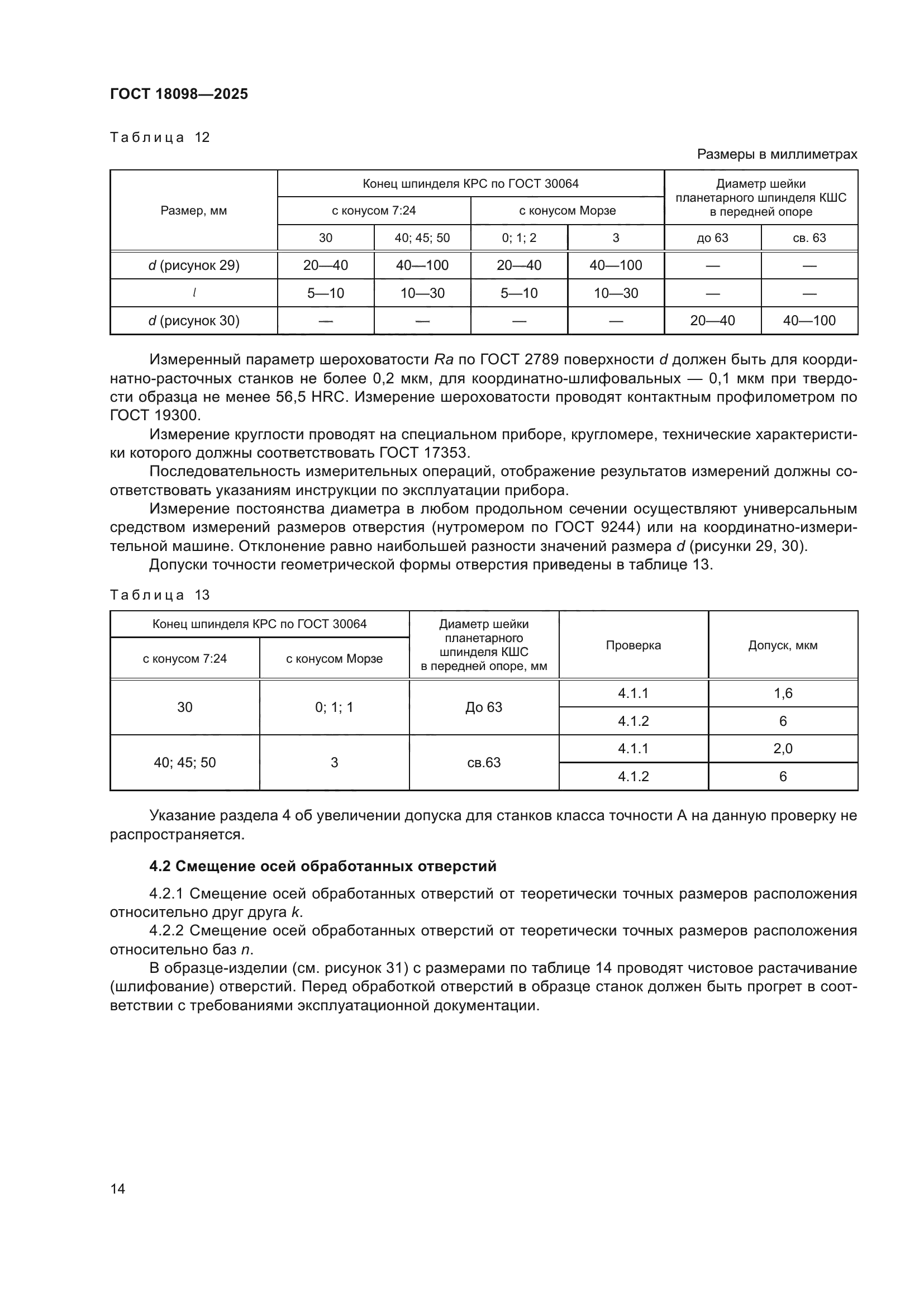 ГОСТ 18098-2025
