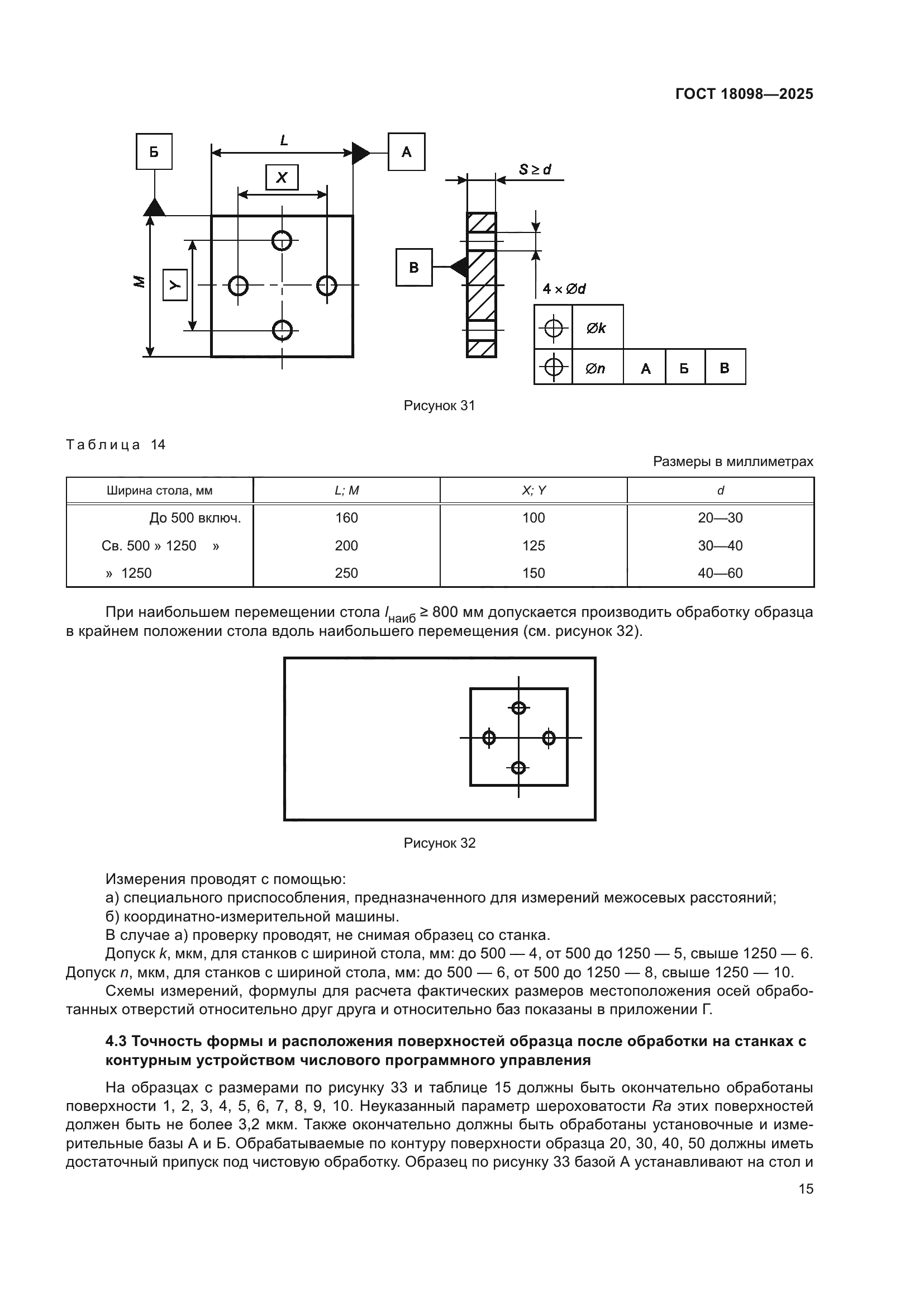 ГОСТ 18098-2025