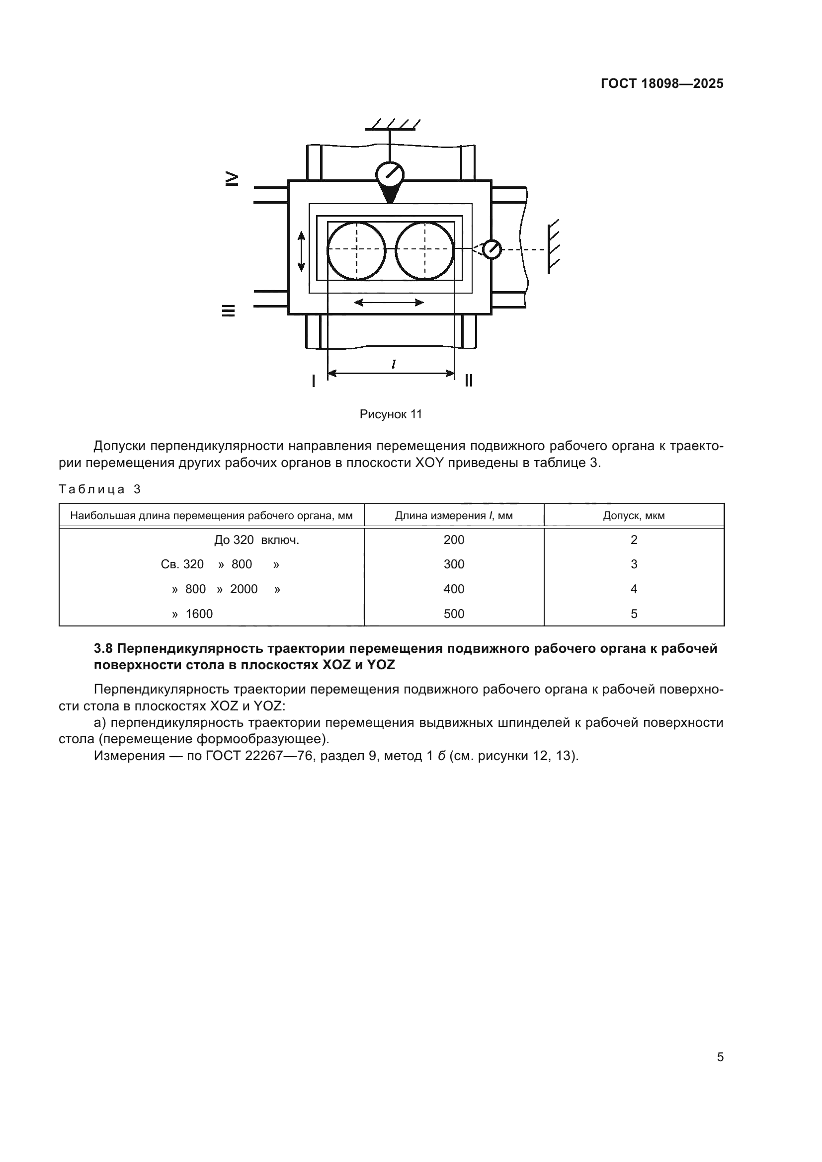 ГОСТ 18098-2025